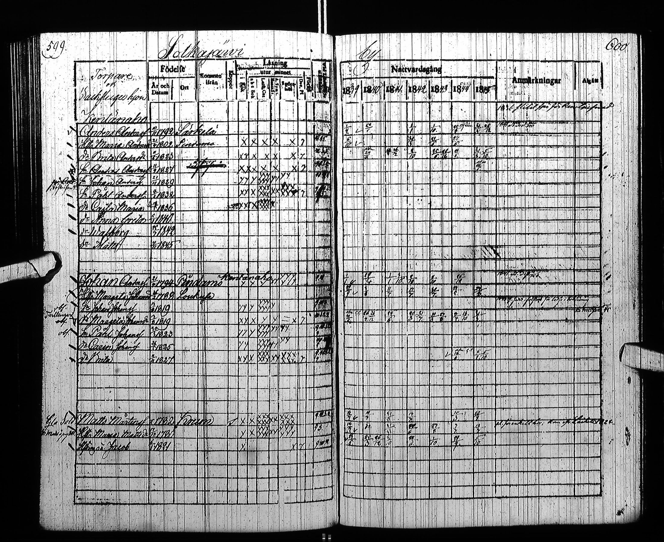[ ../kirjat/Kirkonkirjat/pudasjarvi/rippikirja_1839-1845_ik382/kuvat/306.jpg ]