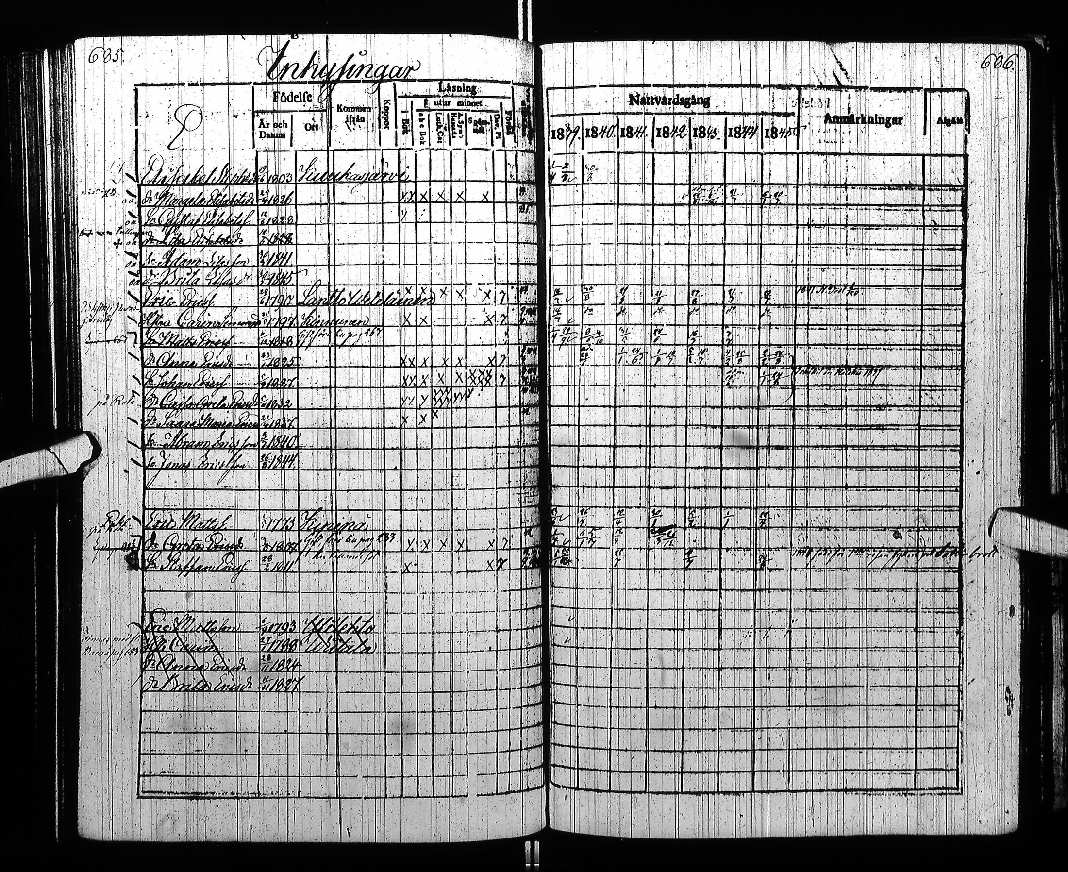 [ ../kirjat/Kirkonkirjat/pudasjarvi/rippikirja_1839-1845_ik382/kuvat/349.jpg ]