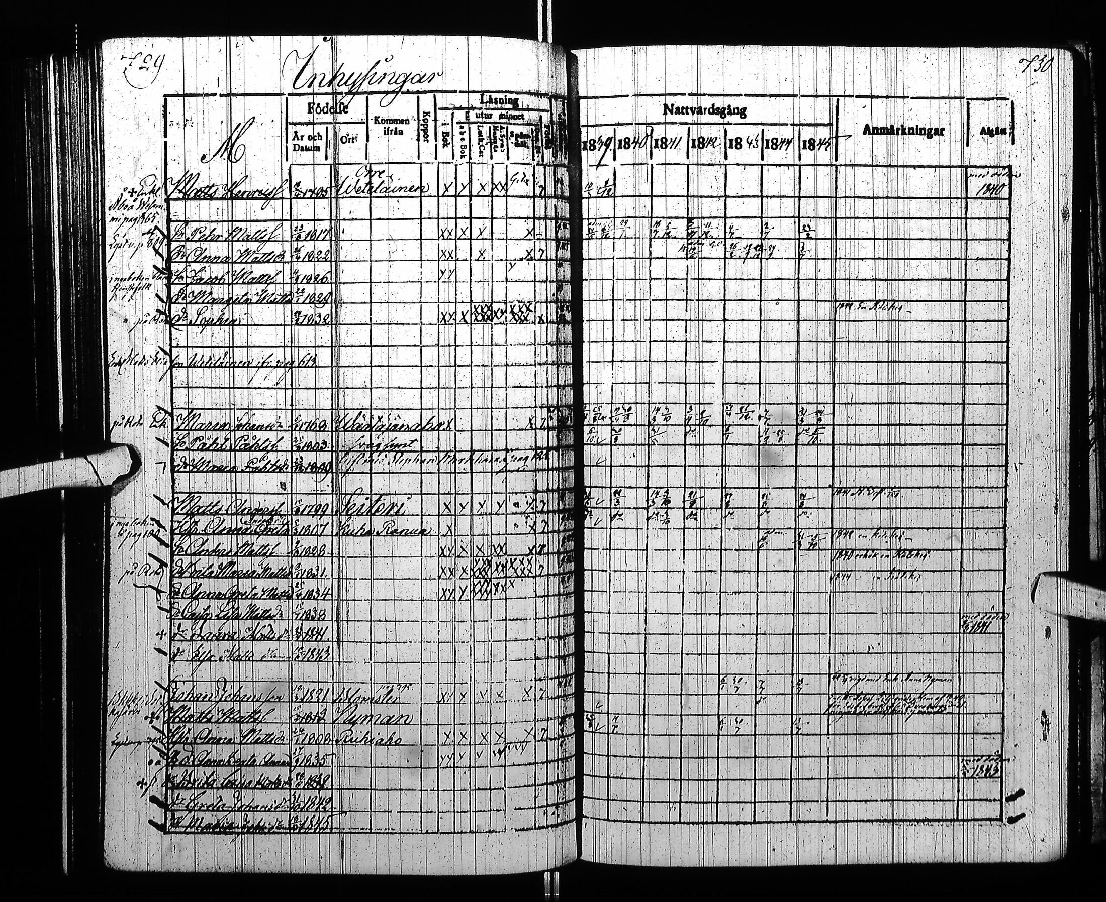 [ ../kirjat/Kirkonkirjat/pudasjarvi/rippikirja_1839-1845_ik382/kuvat/371.jpg ]