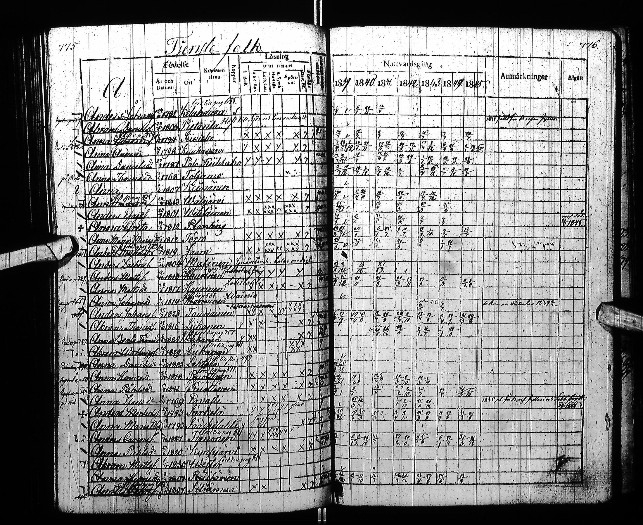 [ ../kirjat/Kirkonkirjat/pudasjarvi/rippikirja_1839-1845_ik382/kuvat/394.jpg ]