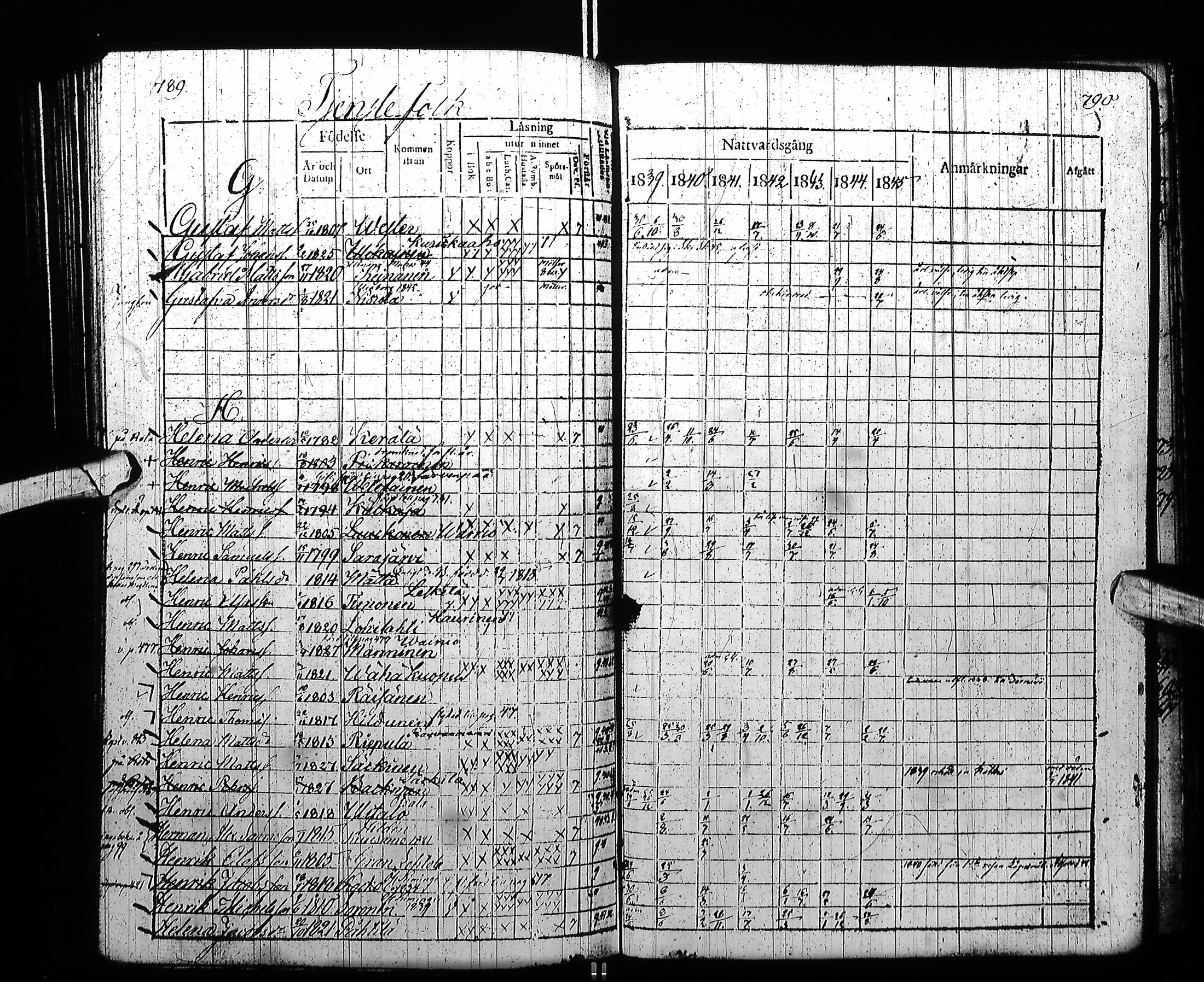[ ../kirjat/Kirkonkirjat/pudasjarvi/rippikirja_1839-1845_ik382/kuvat/401.jpg ]