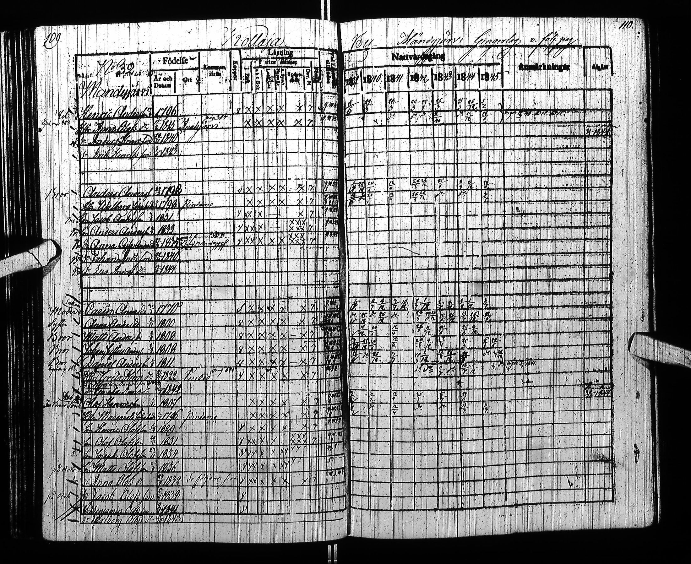 [ ../kirjat/Kirkonkirjat/pudasjarvi/rippikirja_1839-1845_ik382/kuvat/61.jpg ]