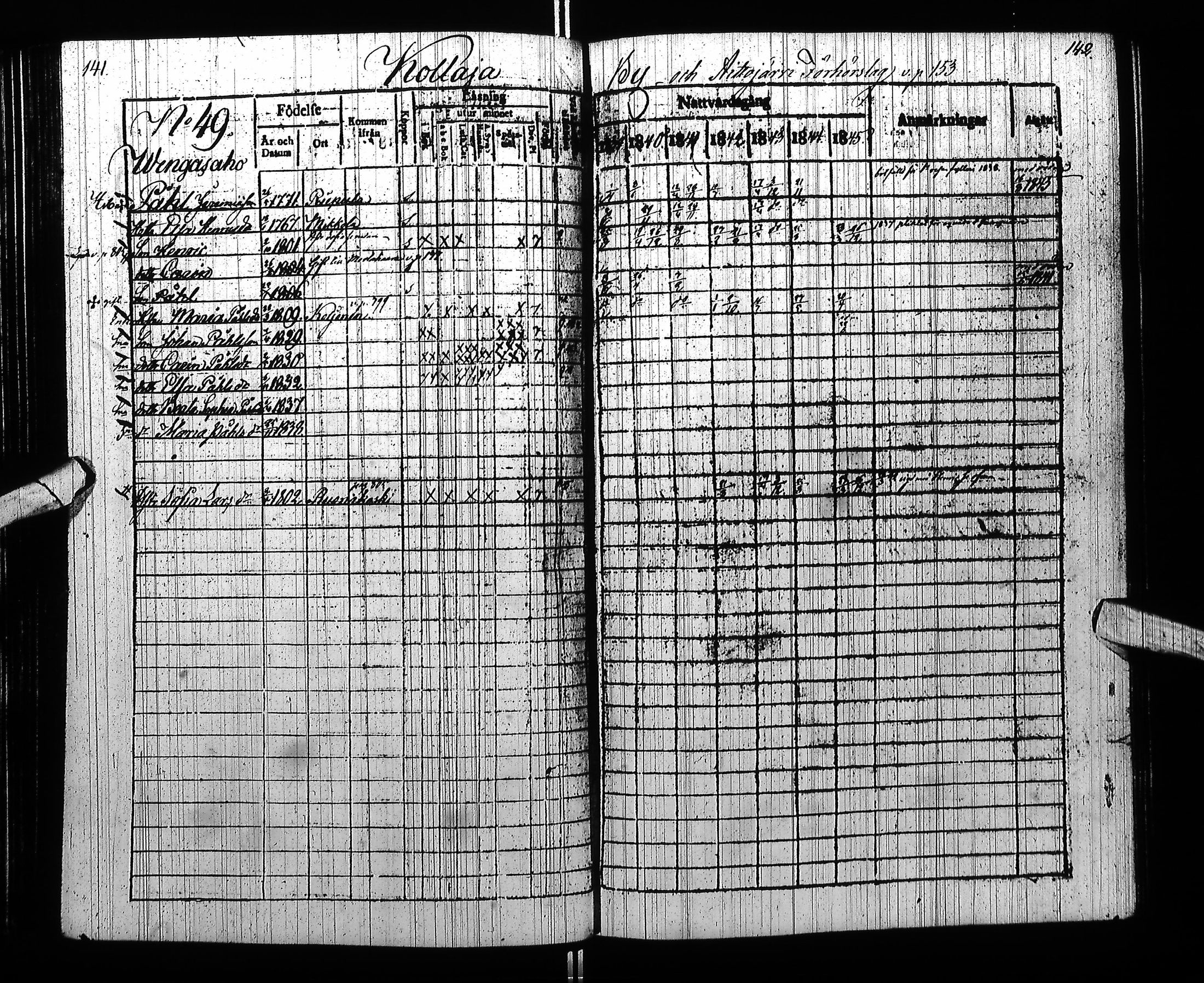 [ ../kirjat/Kirkonkirjat/pudasjarvi/rippikirja_1839-1845_ik382/kuvat/77.jpg ]