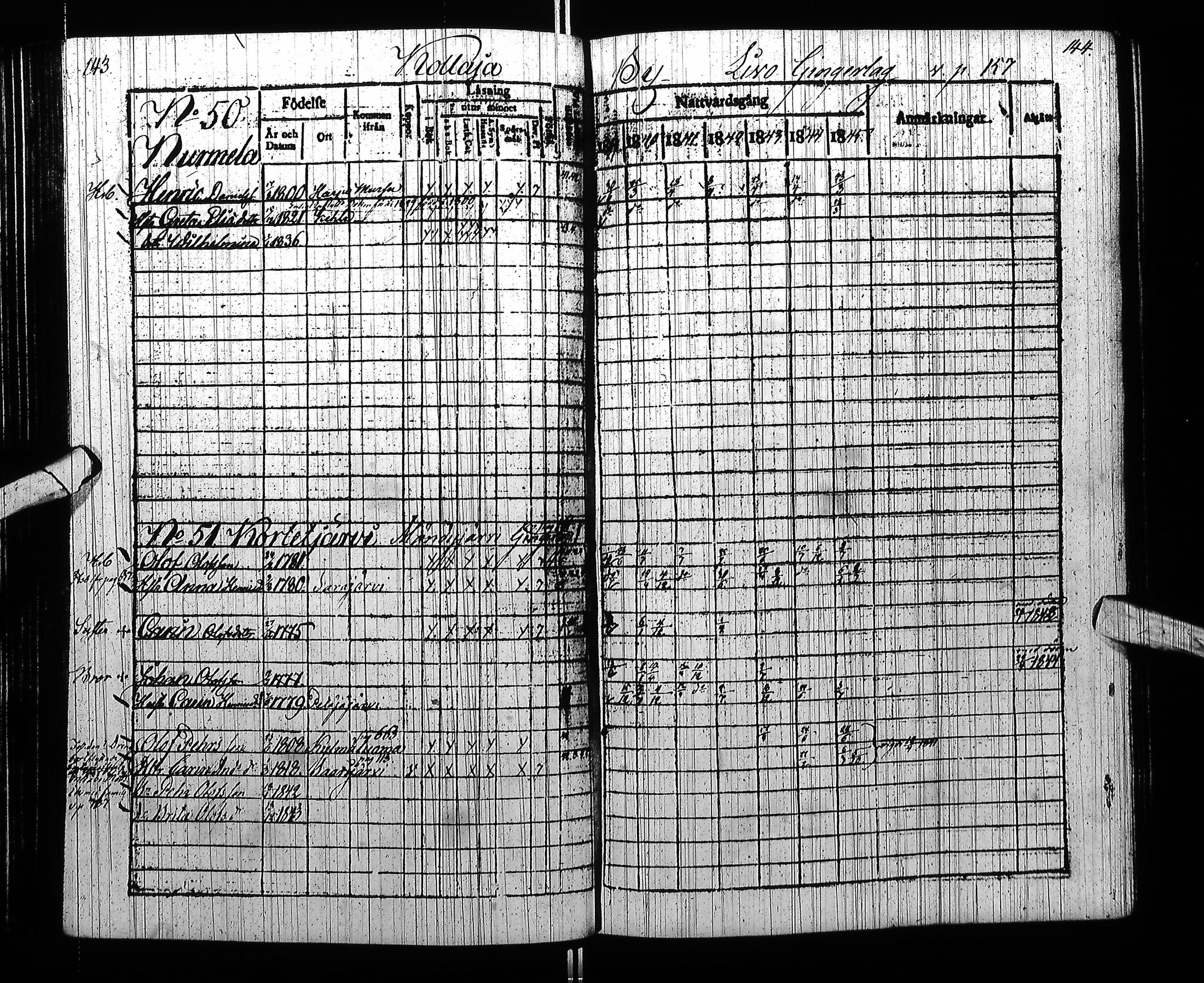 [ ../kirjat/Kirkonkirjat/pudasjarvi/rippikirja_1839-1845_ik382/kuvat/78.jpg ]