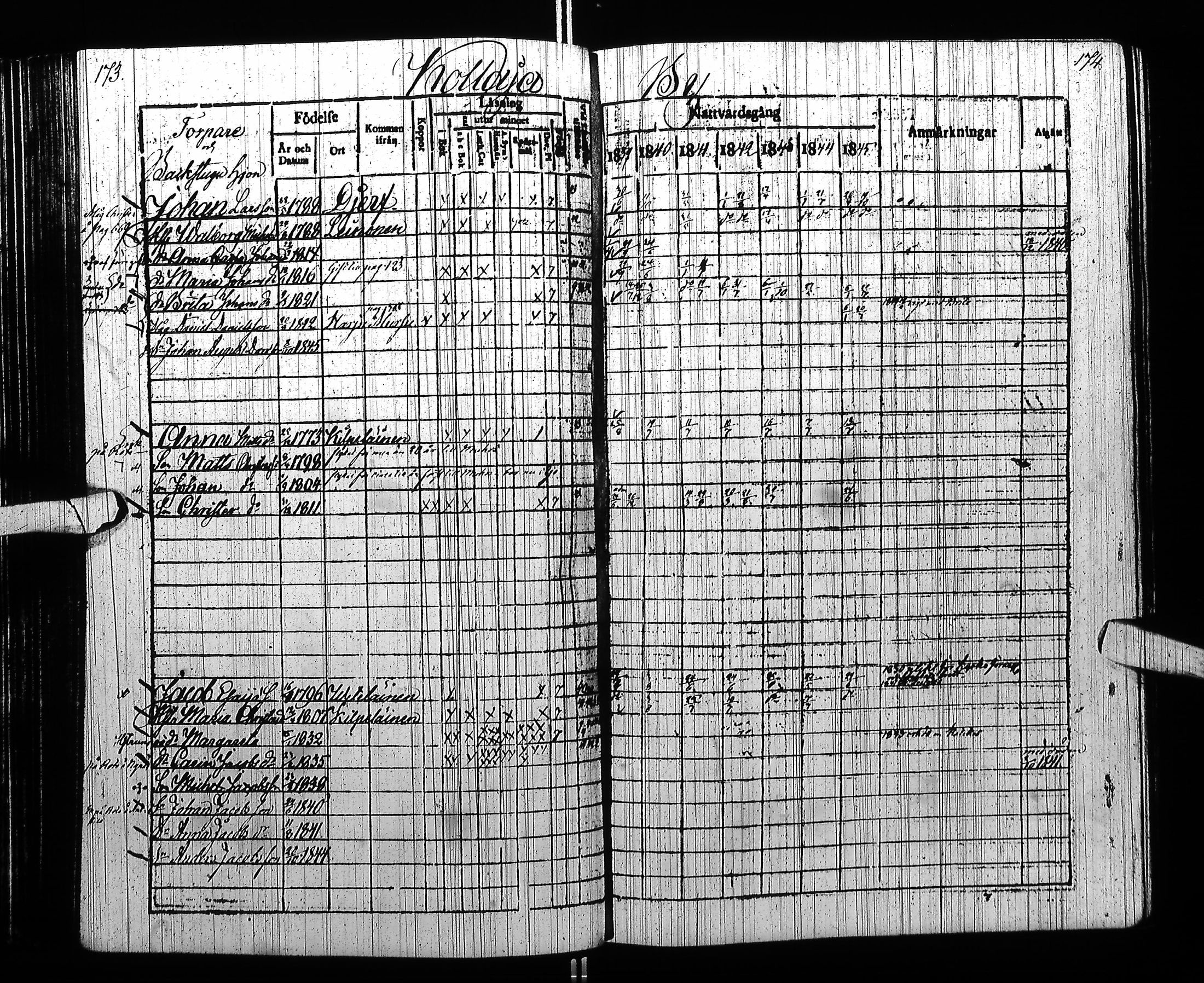 [ ../kirjat/Kirkonkirjat/pudasjarvi/rippikirja_1839-1845_ik382/kuvat/93.jpg ]