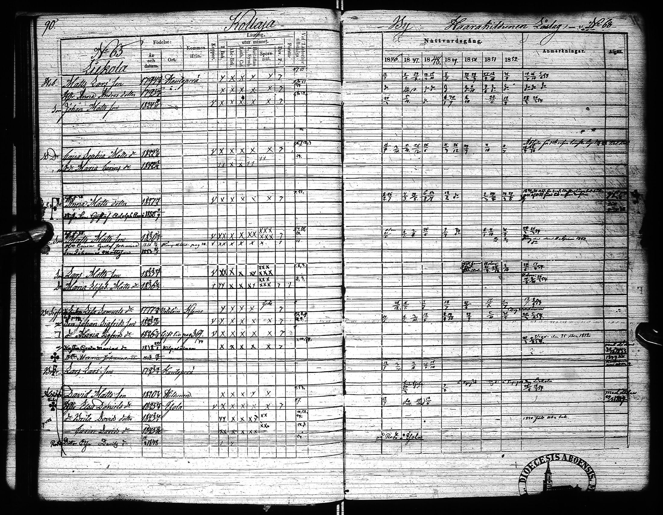 [ ../kirjat/Kirkonkirjat/pudasjarvi/rippikirja_1846-1853_ik382-383/kuvat/111.jpg ]