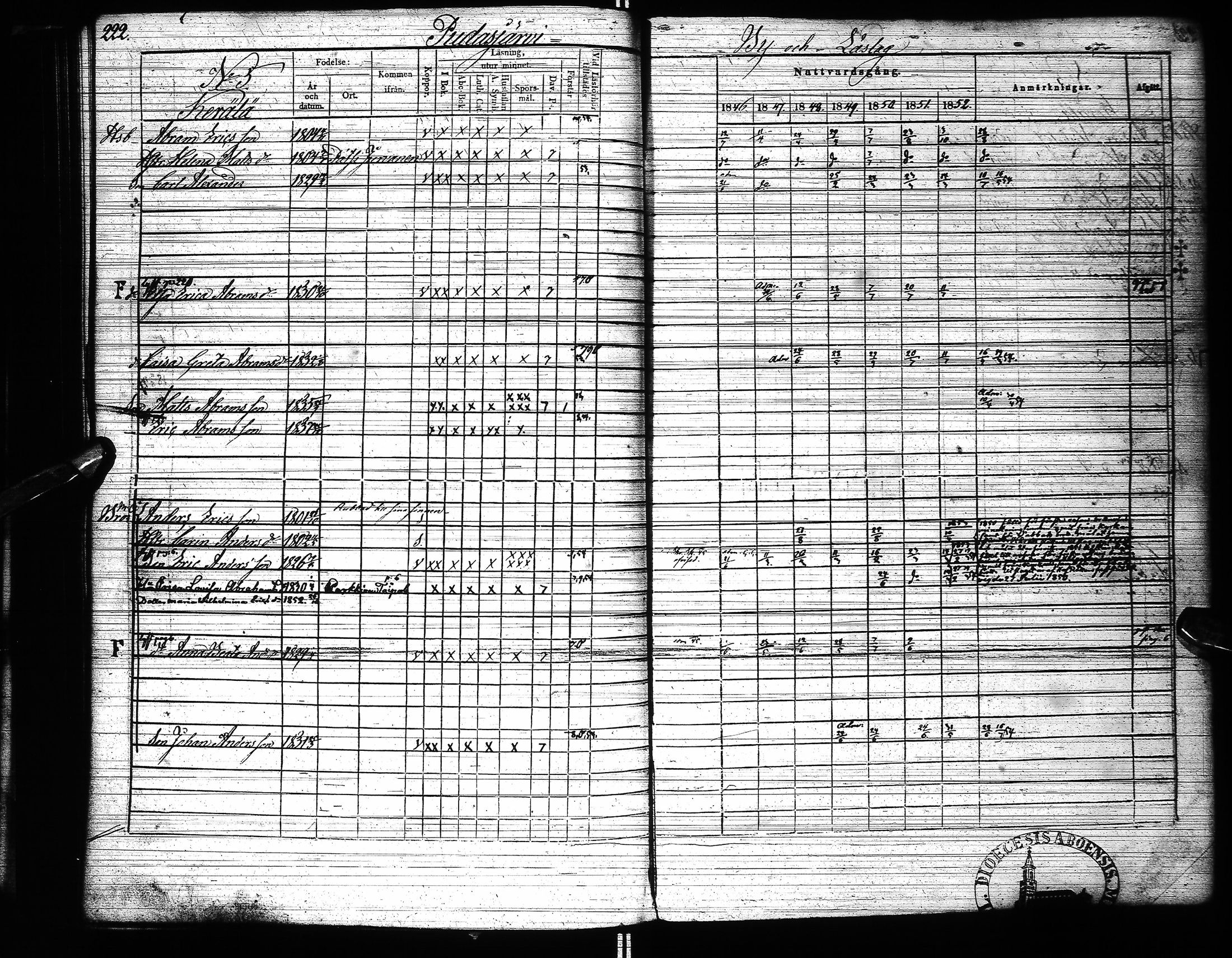 [ ../kirjat/Kirkonkirjat/pudasjarvi/rippikirja_1846-1853_ik382-383/kuvat/243.jpg ]