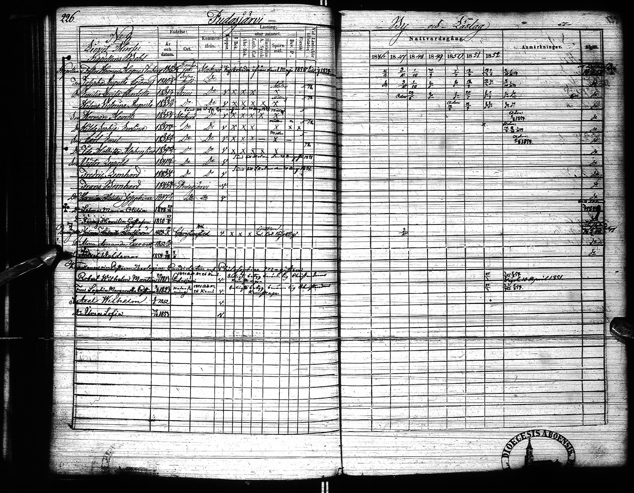 [ ../kirjat/Kirkonkirjat/pudasjarvi/rippikirja_1846-1853_ik382-383/kuvat/247.jpg ]