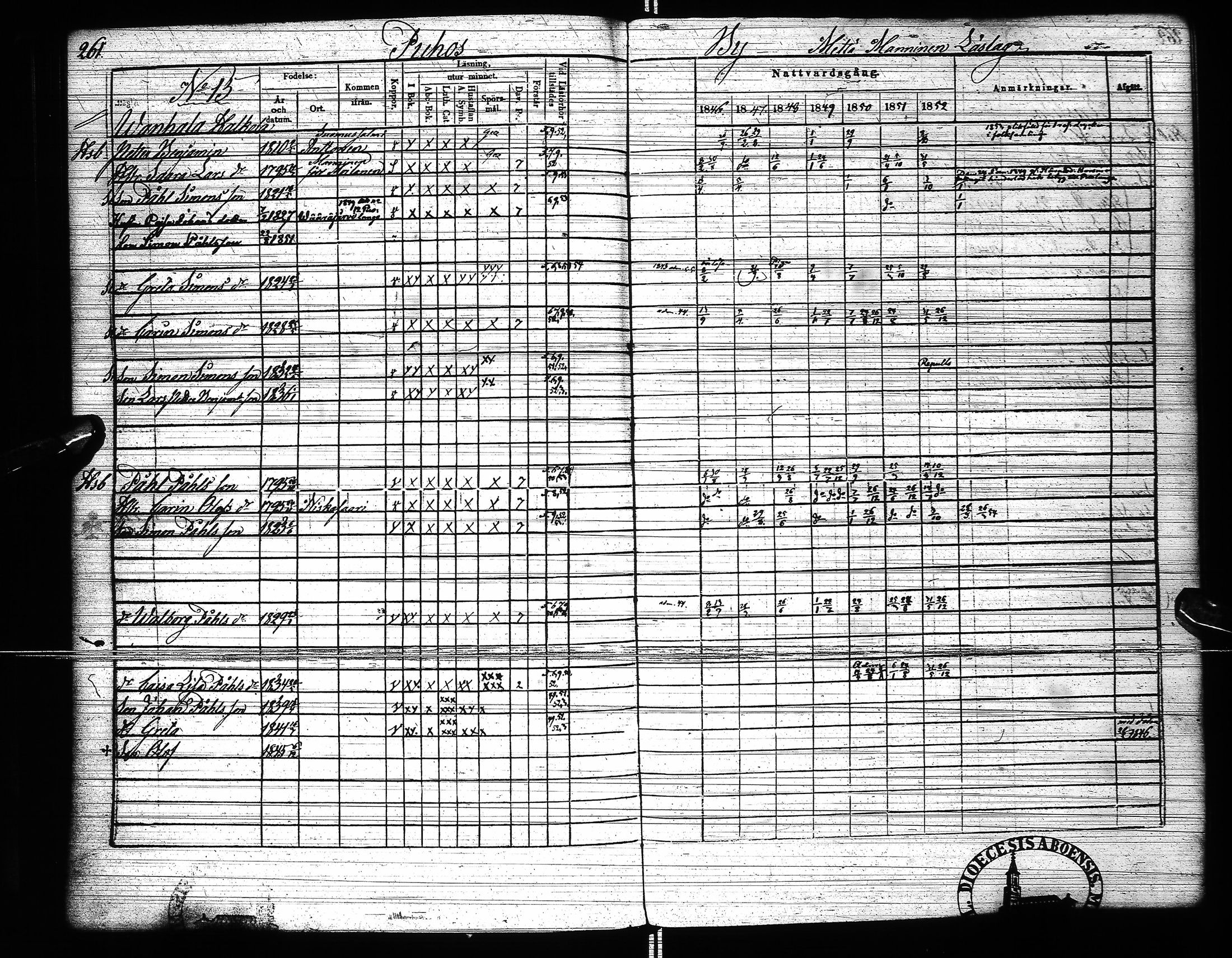 [ ../kirjat/Kirkonkirjat/pudasjarvi/rippikirja_1846-1853_ik382-383/kuvat/282.jpg ]