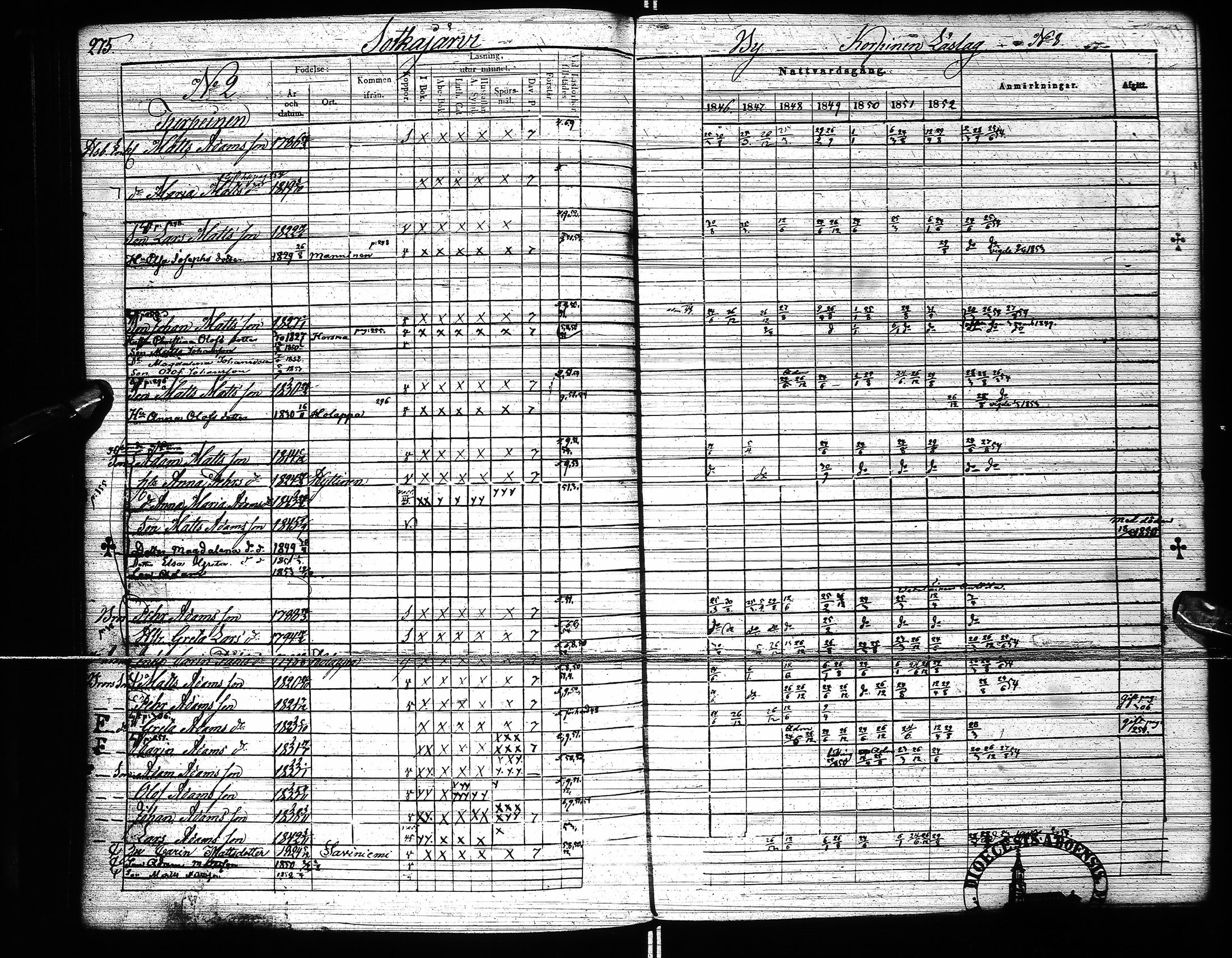 [ ../kirjat/Kirkonkirjat/pudasjarvi/rippikirja_1846-1853_ik382-383/kuvat/296.jpg ]