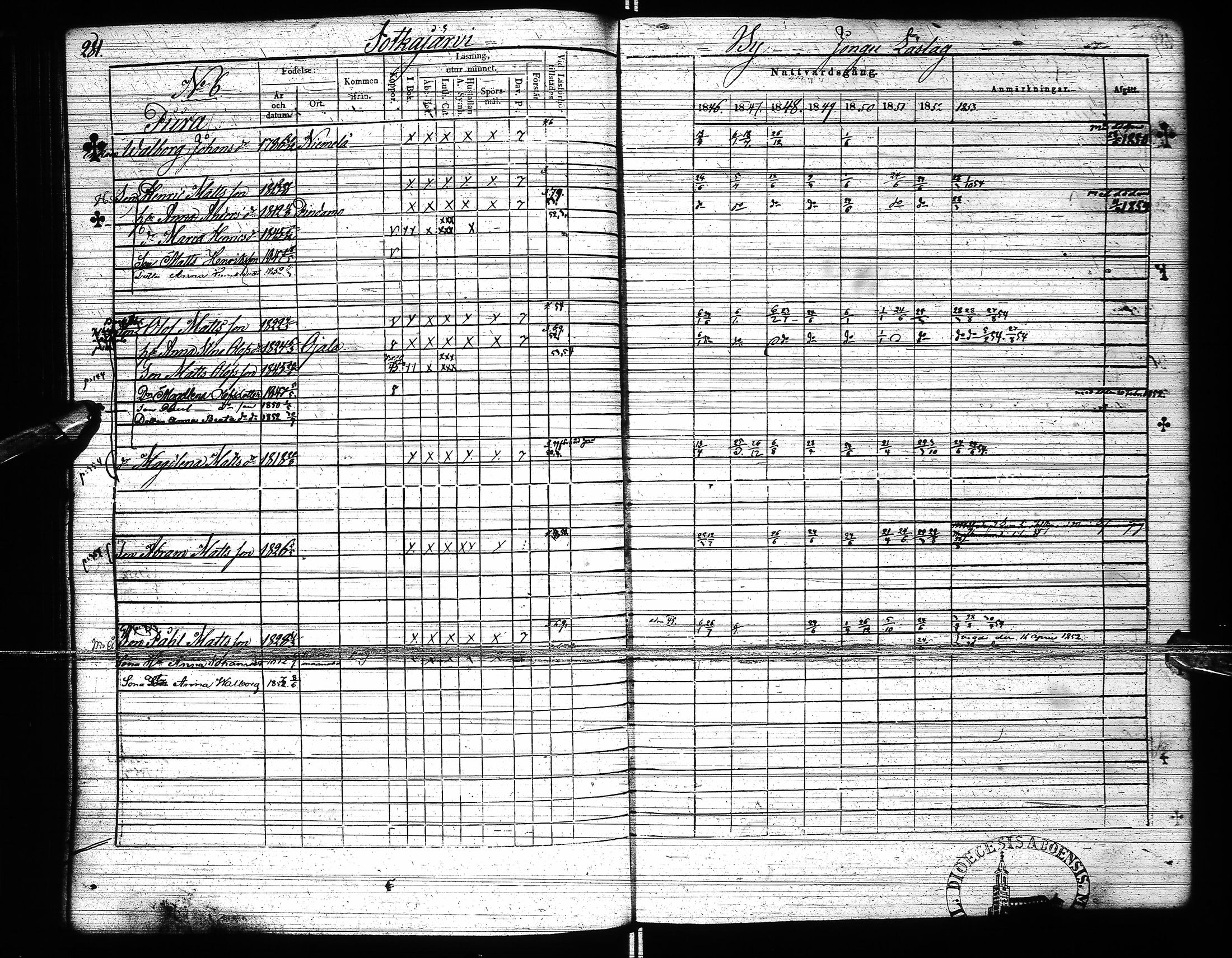 [ ../kirjat/Kirkonkirjat/pudasjarvi/rippikirja_1846-1853_ik382-383/kuvat/302.jpg ]
