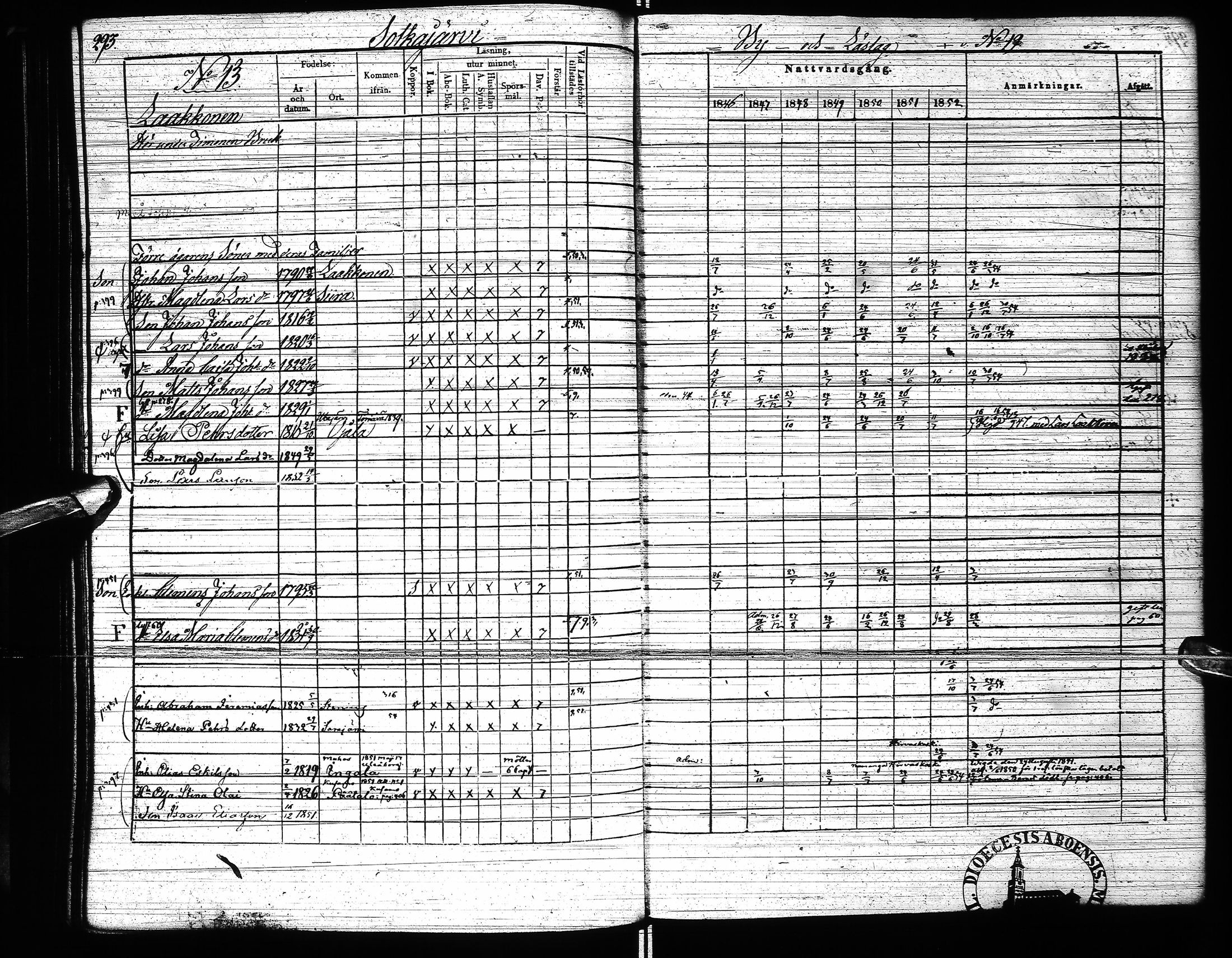 [ ../kirjat/Kirkonkirjat/pudasjarvi/rippikirja_1846-1853_ik382-383/kuvat/314.jpg ]