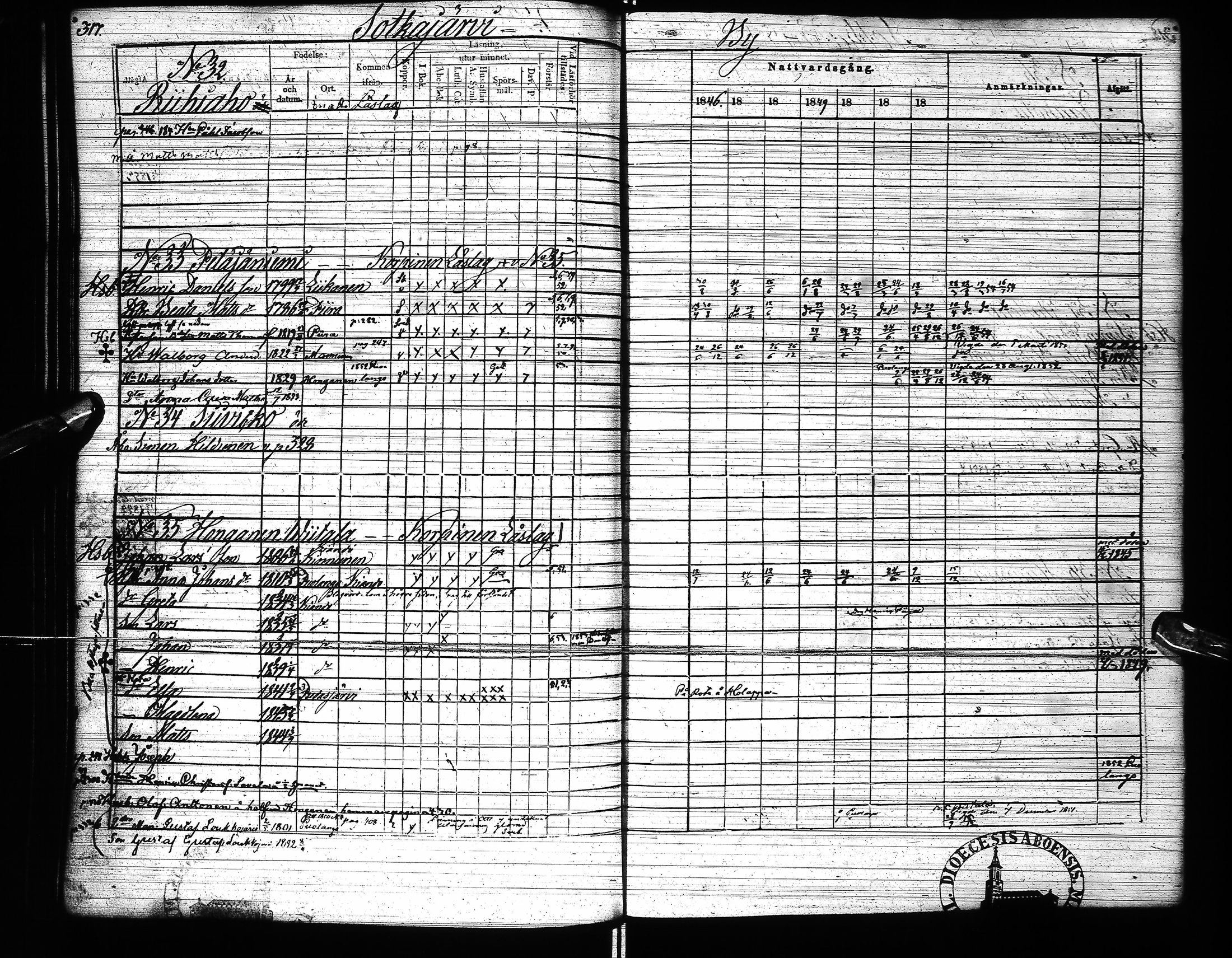[ ../kirjat/Kirkonkirjat/pudasjarvi/rippikirja_1846-1853_ik382-383/kuvat/338.jpg ]