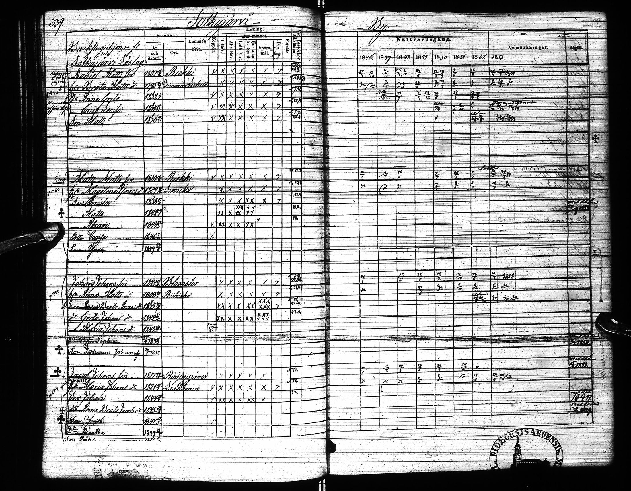 [ ../kirjat/Kirkonkirjat/pudasjarvi/rippikirja_1846-1853_ik382-383/kuvat/360.jpg ]