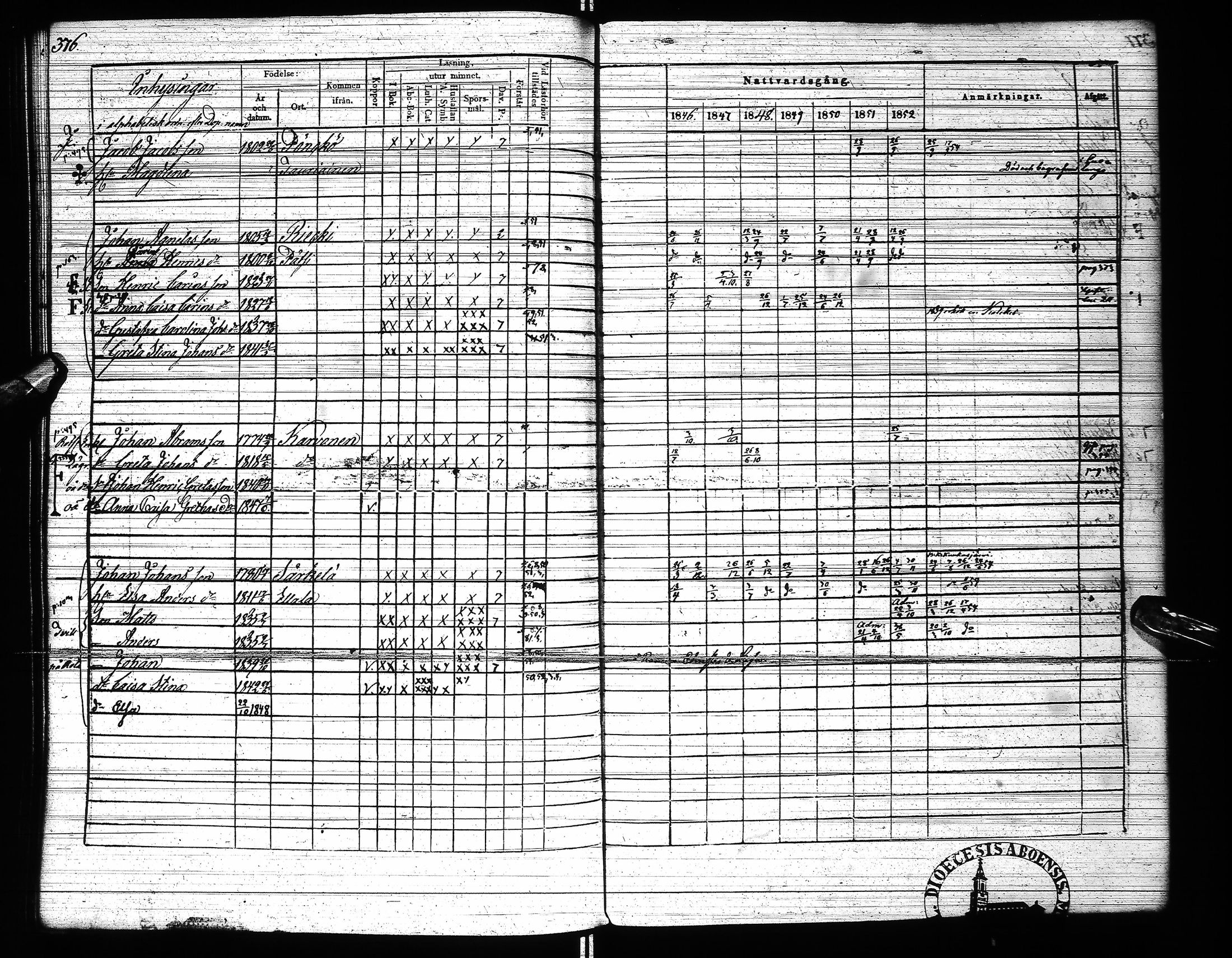[ ../kirjat/Kirkonkirjat/pudasjarvi/rippikirja_1846-1853_ik382-383/kuvat/397.jpg ]