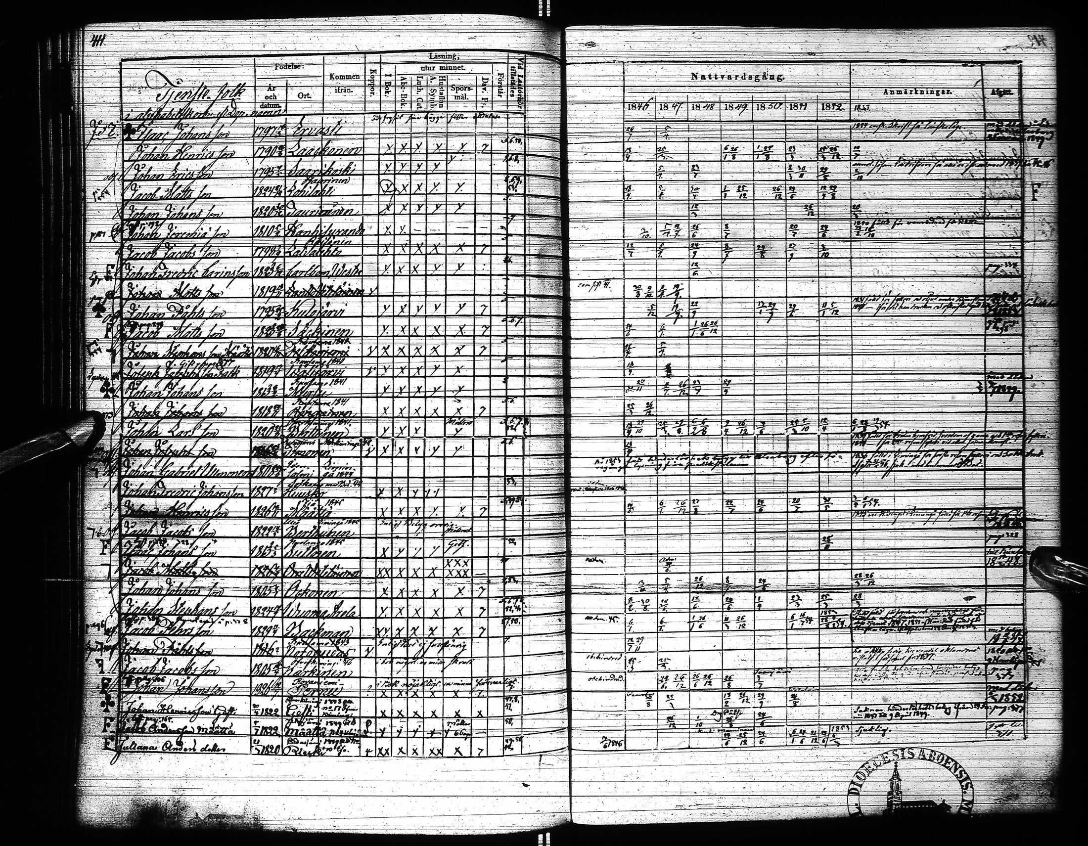 [ ../kirjat/Kirkonkirjat/pudasjarvi/rippikirja_1846-1853_ik382-383/kuvat/432.jpg ]