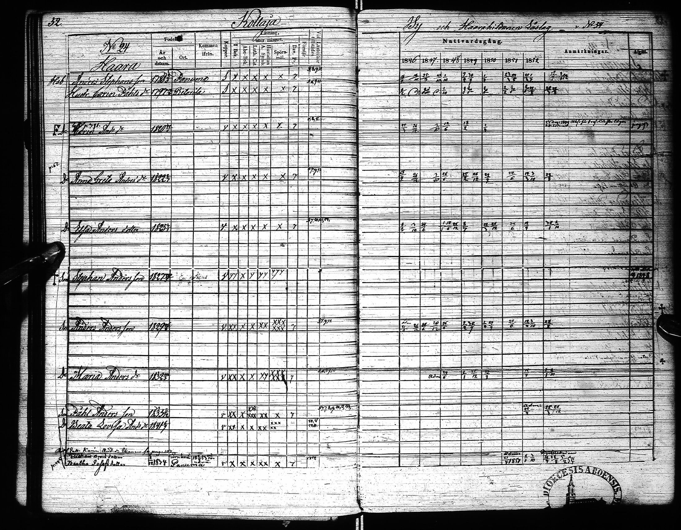 [ ../kirjat/Kirkonkirjat/pudasjarvi/rippikirja_1846-1853_ik382-383/kuvat/73.jpg ]
