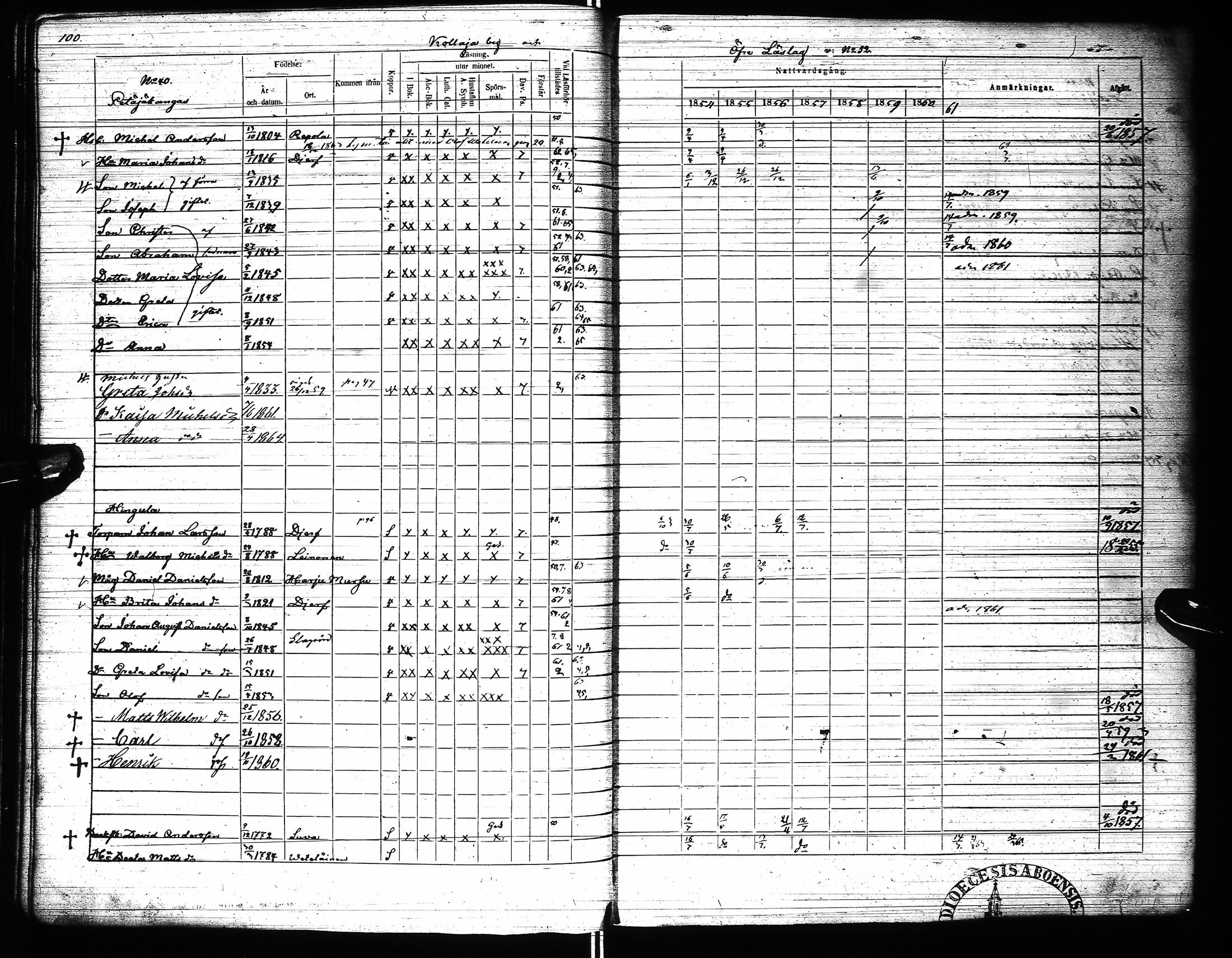 [ ../kirjat/Kirkonkirjat/pudasjarvi/rippikirja_1854-1861_ik383-384/kuvat/107.jpg ]