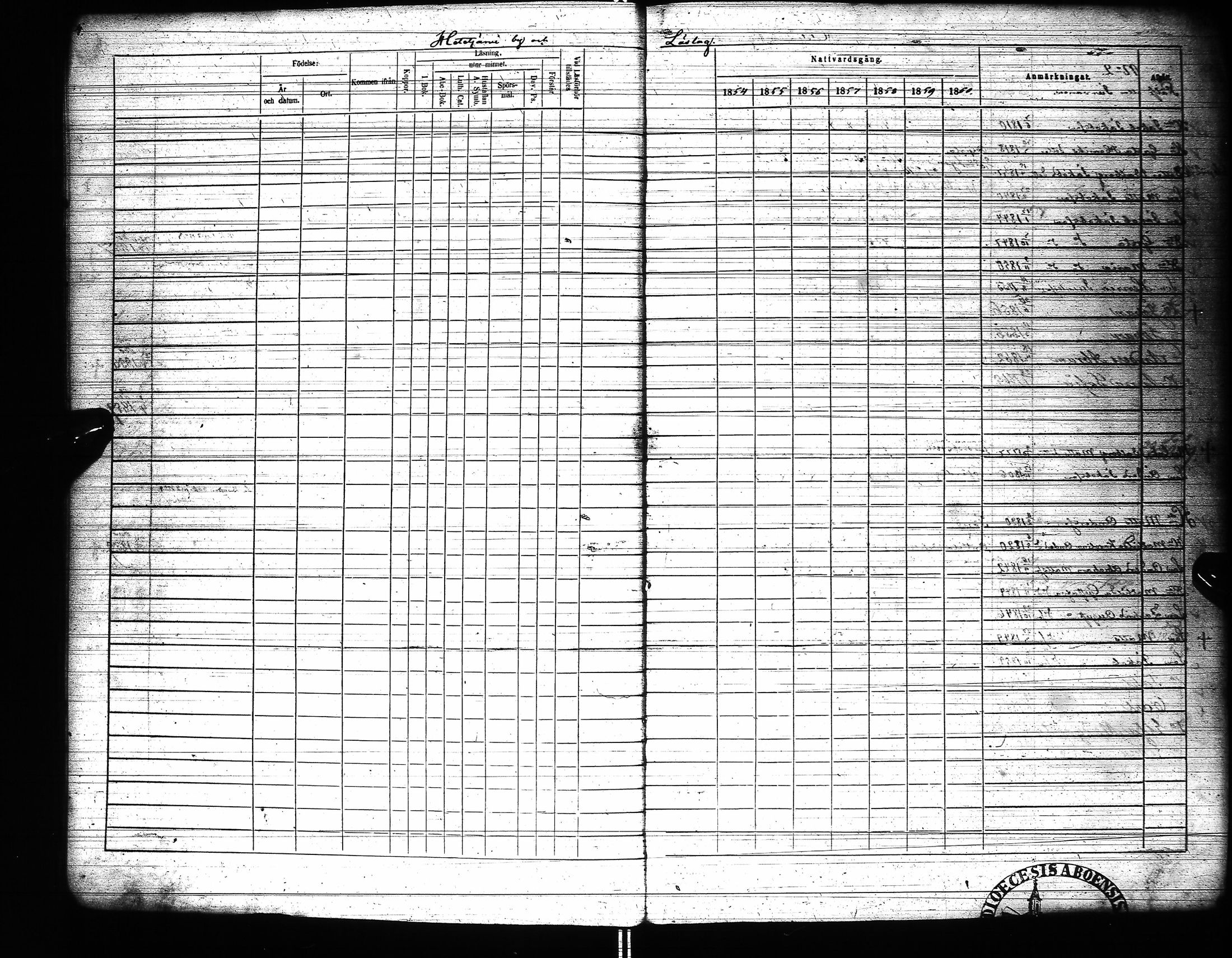 [ ../kirjat/Kirkonkirjat/pudasjarvi/rippikirja_1854-1861_ik383-384/kuvat/11.jpg ]