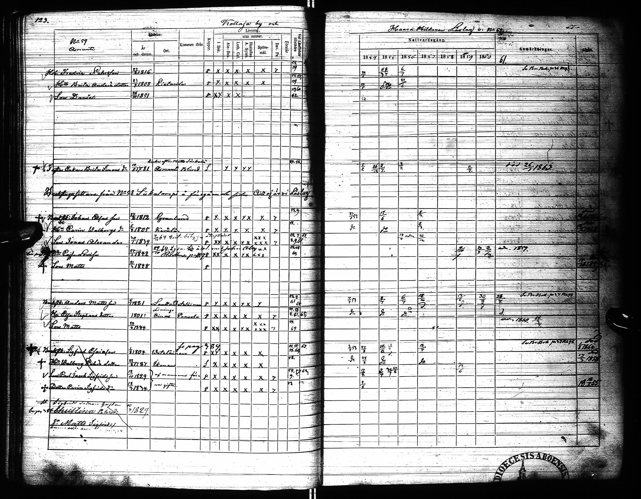 [ ../kirjat/Kirkonkirjat/pudasjarvi/rippikirja_1854-1861_ik383-384/kuvat/130.jpg ]