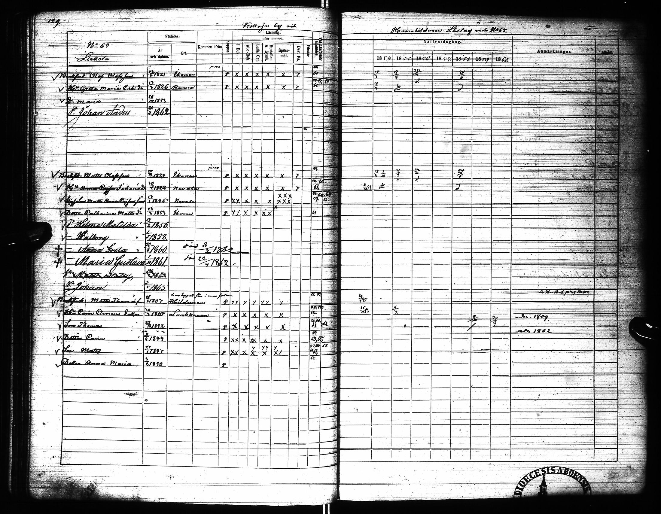 [ ../kirjat/Kirkonkirjat/pudasjarvi/rippikirja_1854-1861_ik383-384/kuvat/136.jpg ]