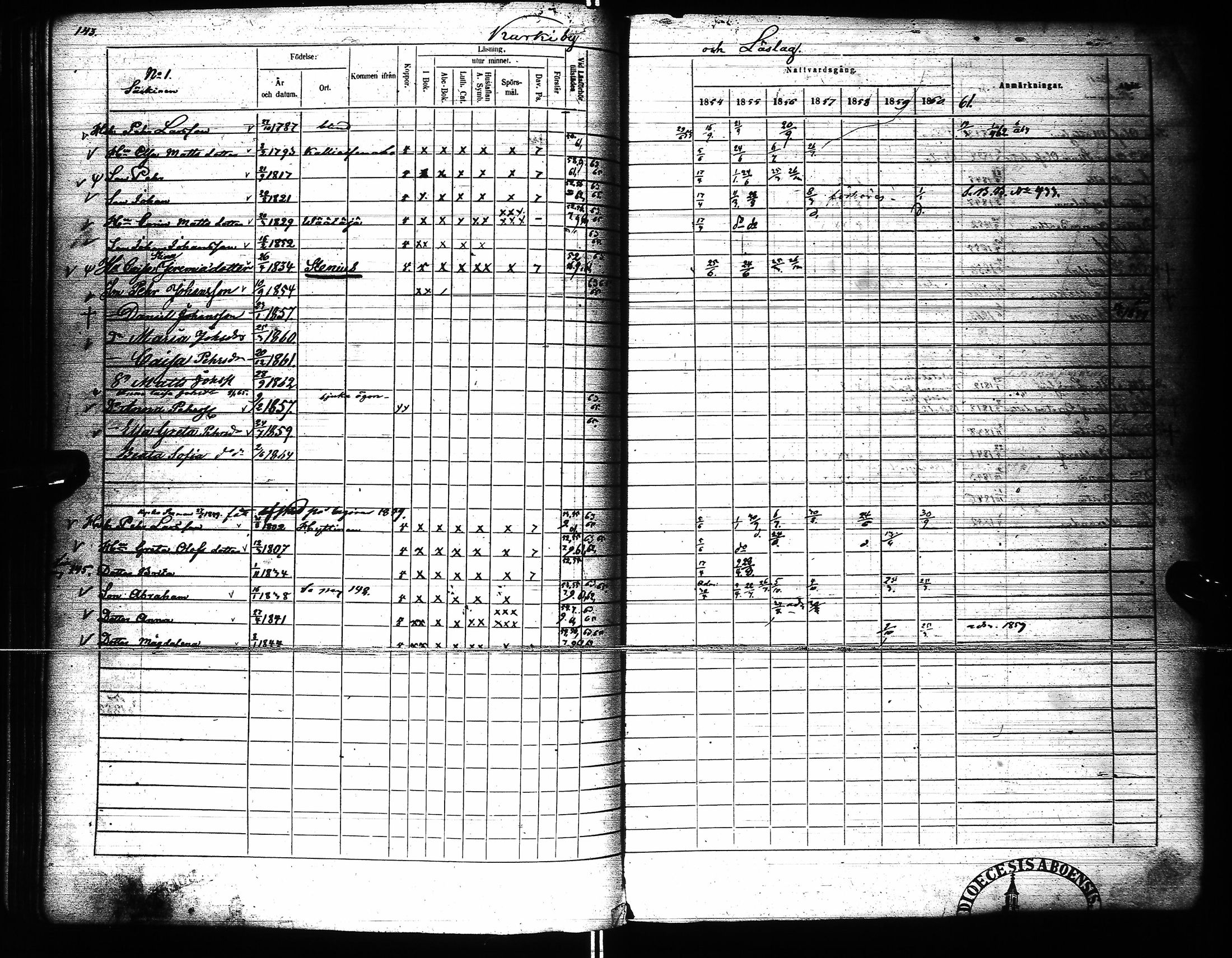 [ ../kirjat/Kirkonkirjat/pudasjarvi/rippikirja_1854-1861_ik383-384/kuvat/150.jpg ]