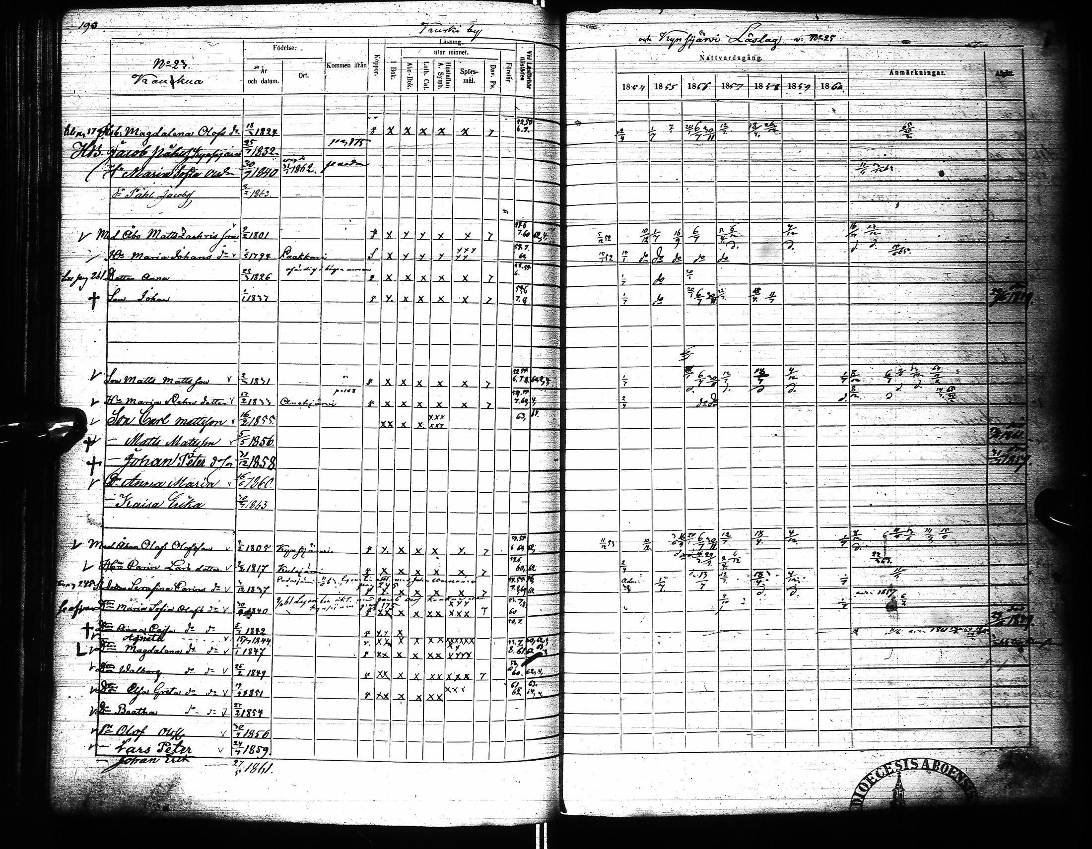 [ ../kirjat/Kirkonkirjat/pudasjarvi/rippikirja_1854-1861_ik383-384/kuvat/200.jpg ]