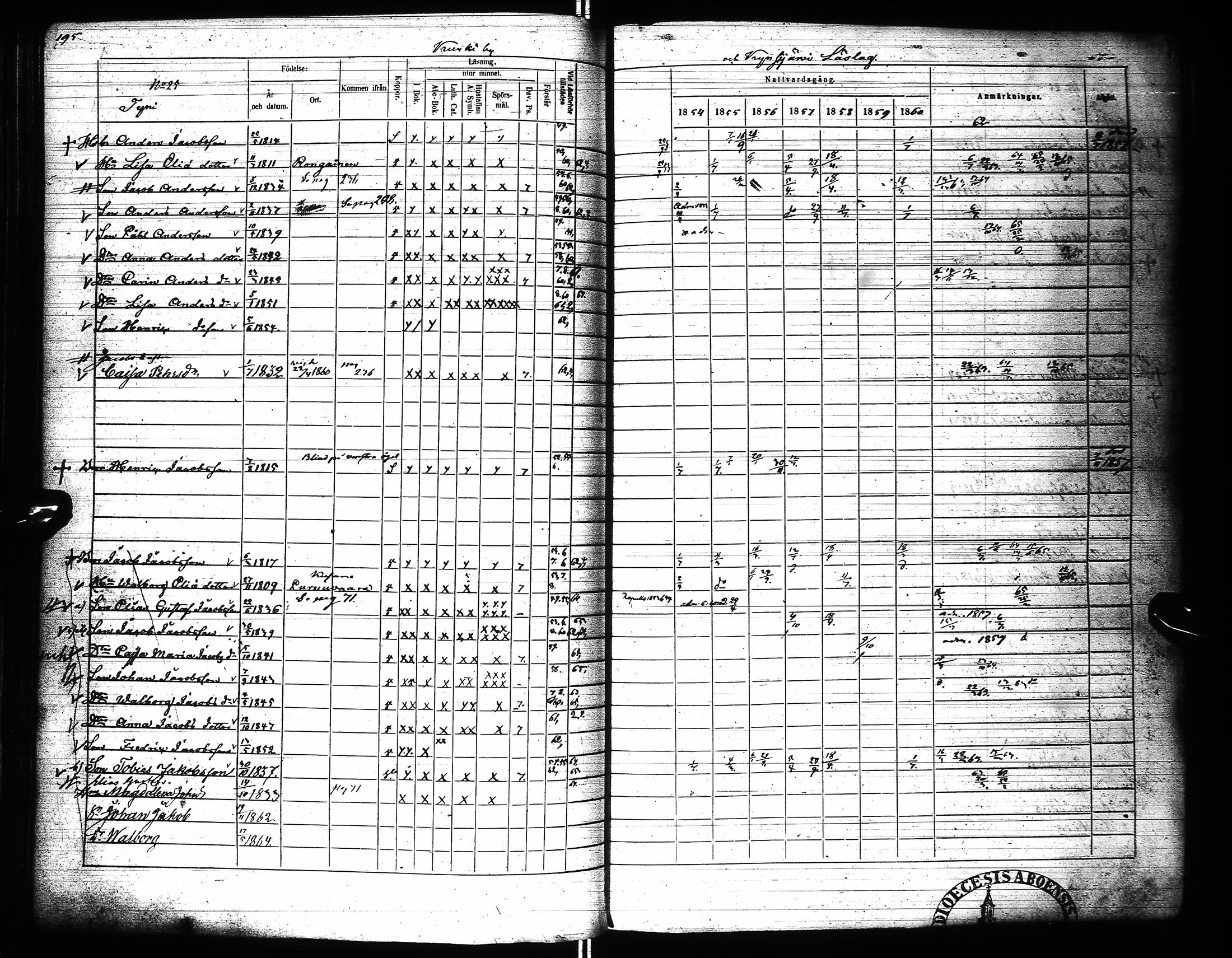 [ ../kirjat/Kirkonkirjat/pudasjarvi/rippikirja_1854-1861_ik383-384/kuvat/202.jpg ]