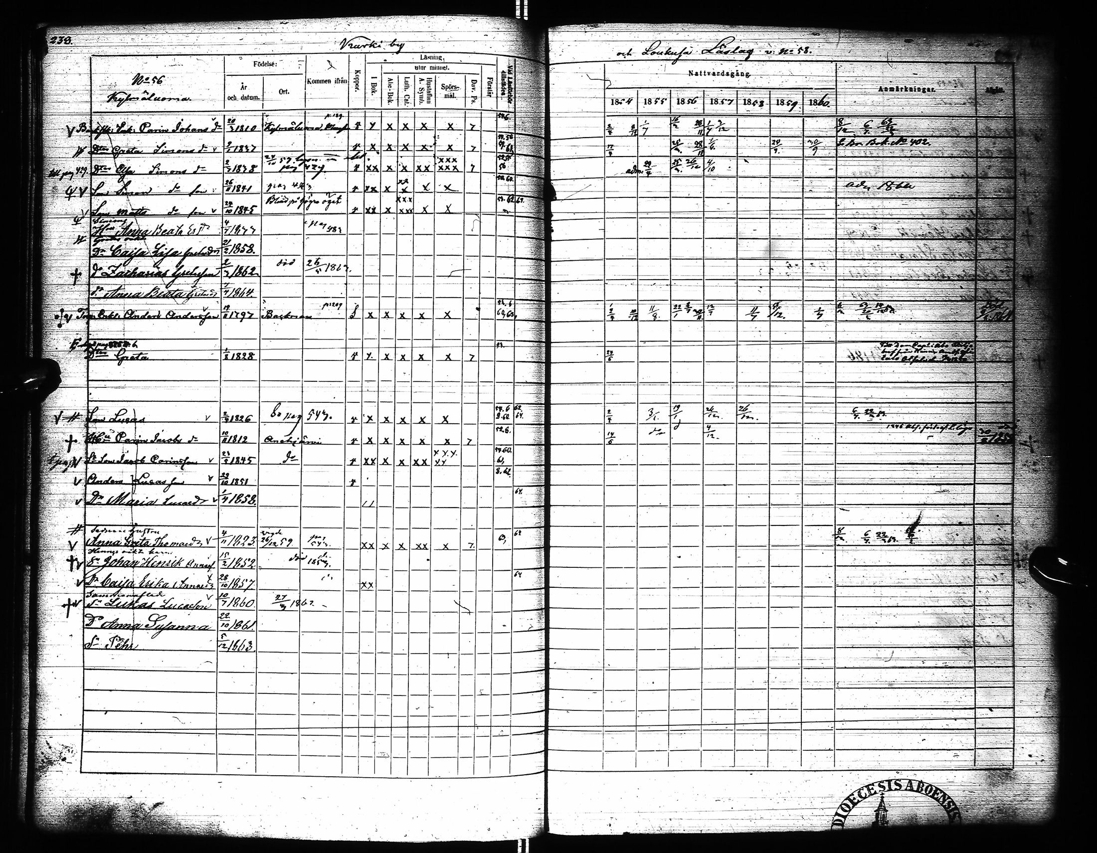 [ ../kirjat/Kirkonkirjat/pudasjarvi/rippikirja_1854-1861_ik383-384/kuvat/245.jpg ]