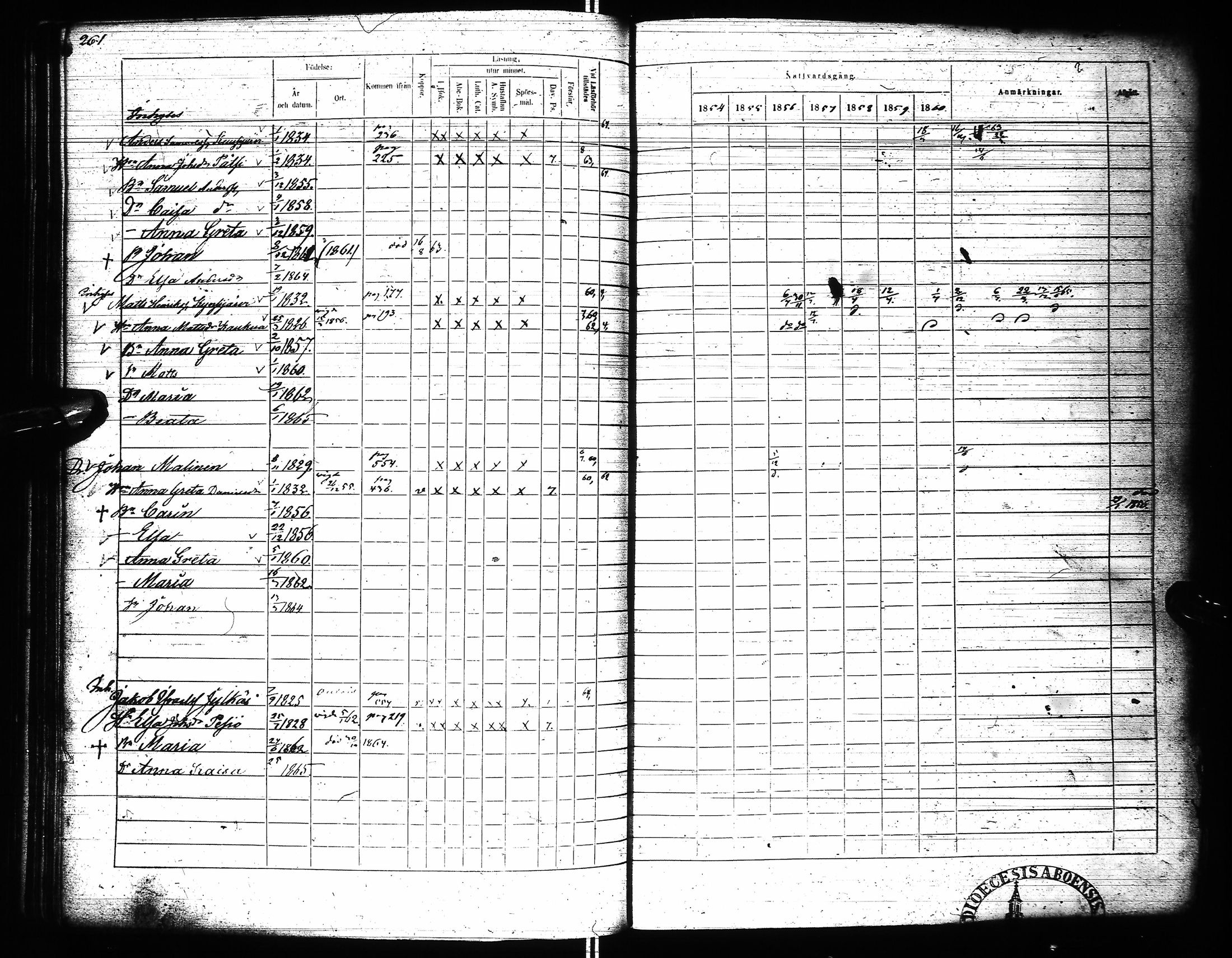 [ ../kirjat/Kirkonkirjat/pudasjarvi/rippikirja_1854-1861_ik383-384/kuvat/268.jpg ]