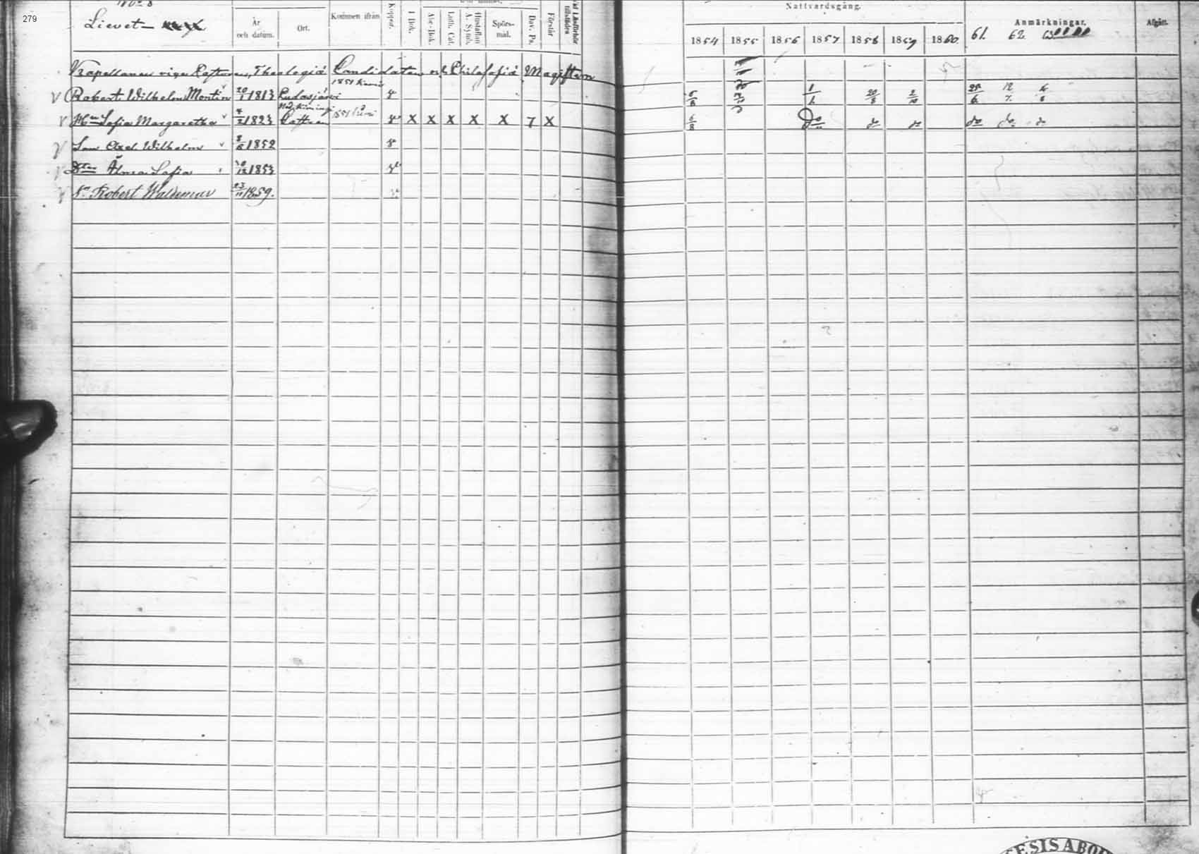 [ ../kirjat/Kirkonkirjat/pudasjarvi/rippikirja_1854-1861_ik383-384/kuvat/293.jpg ]