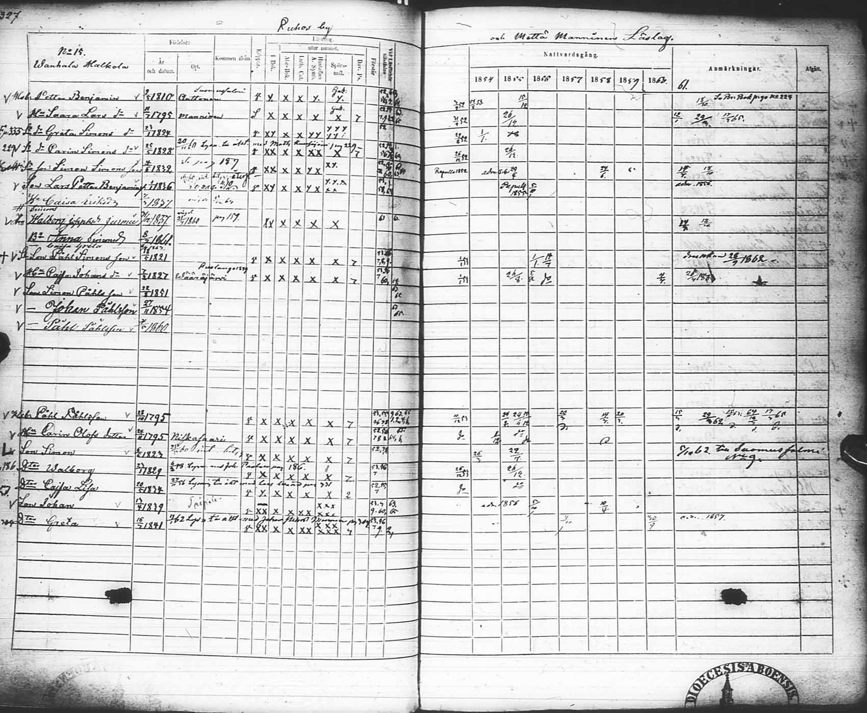 [ ../kirjat/Kirkonkirjat/pudasjarvi/rippikirja_1854-1861_ik383-384/kuvat/340.jpg ]