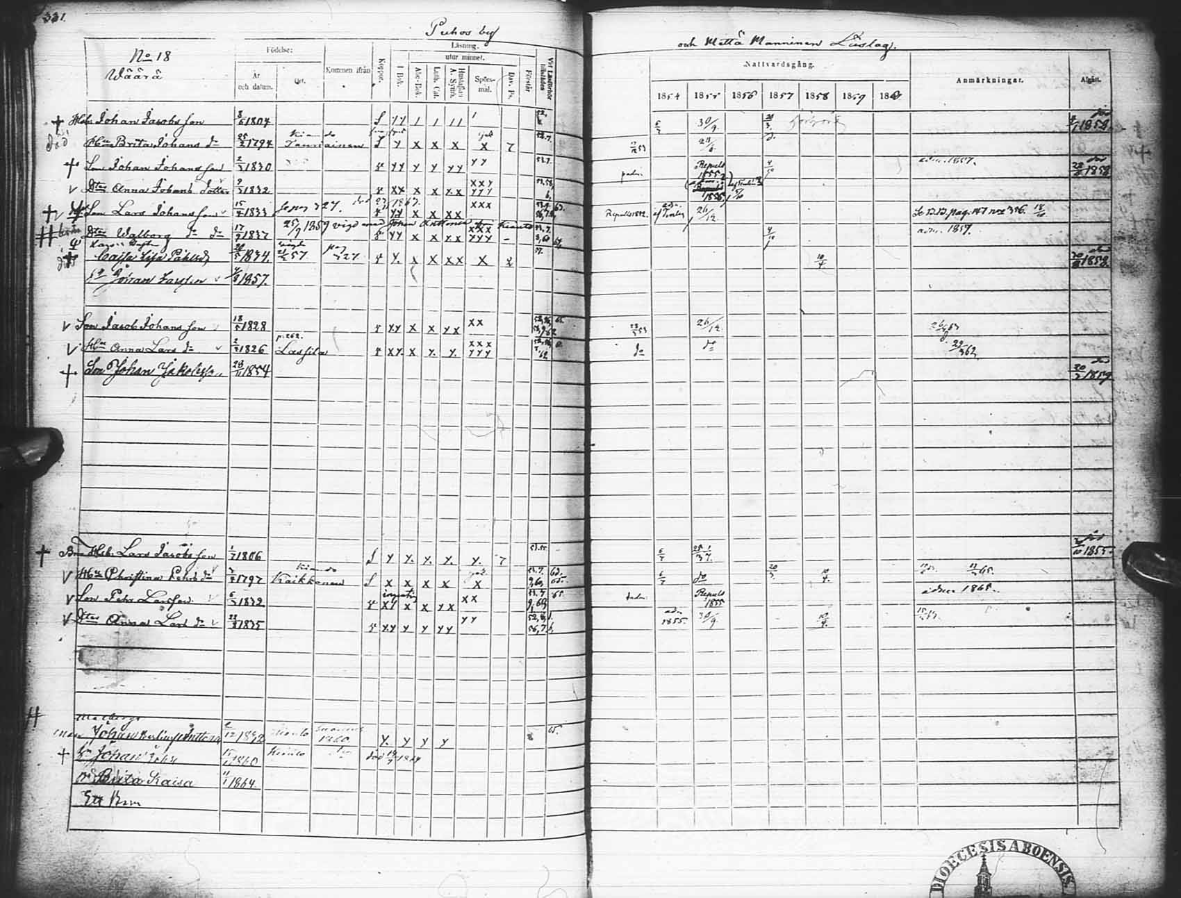 [ ../kirjat/Kirkonkirjat/pudasjarvi/rippikirja_1854-1861_ik383-384/kuvat/344.jpg ]