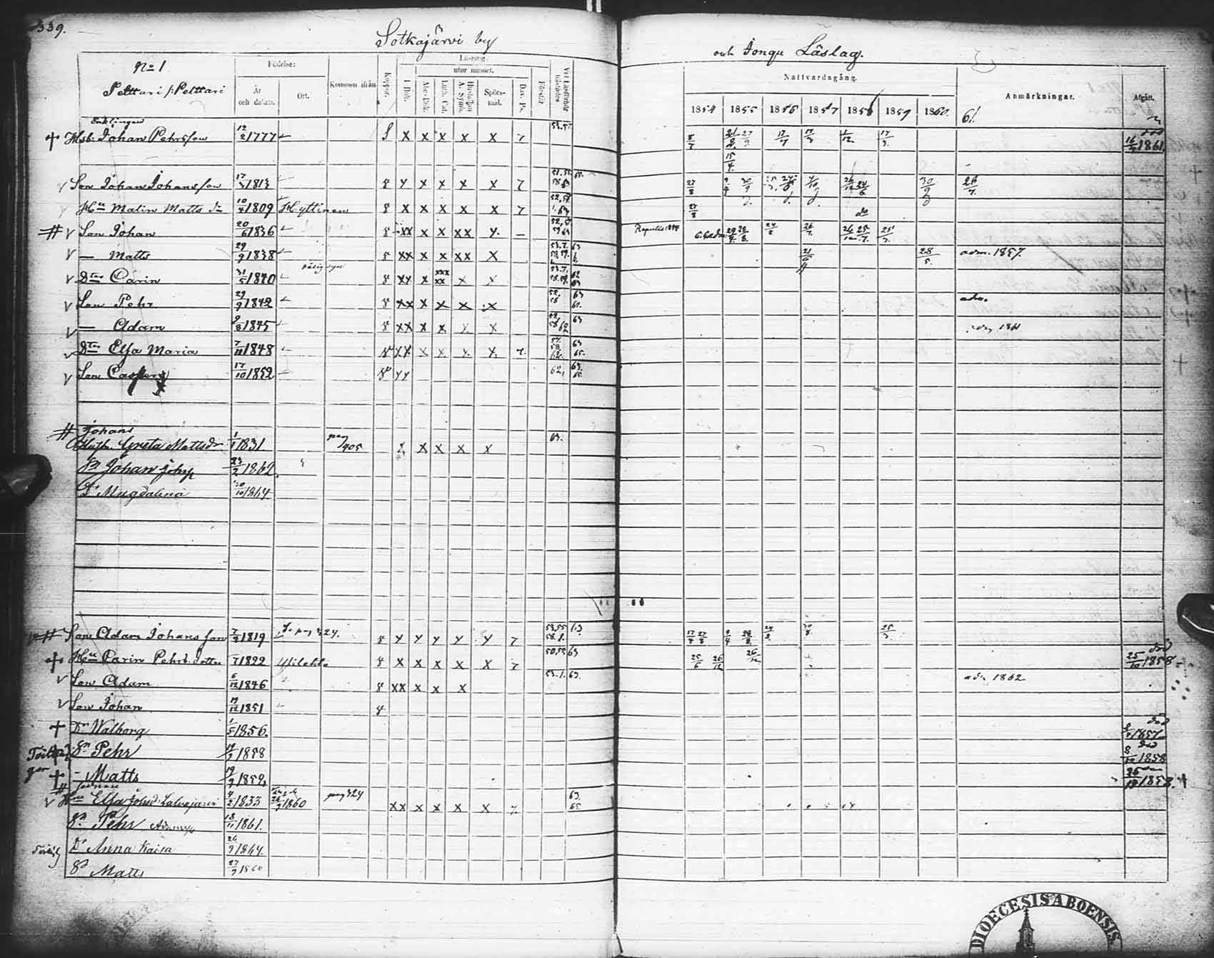 [ ../kirjat/Kirkonkirjat/pudasjarvi/rippikirja_1854-1861_ik383-384/kuvat/351.jpg ]
