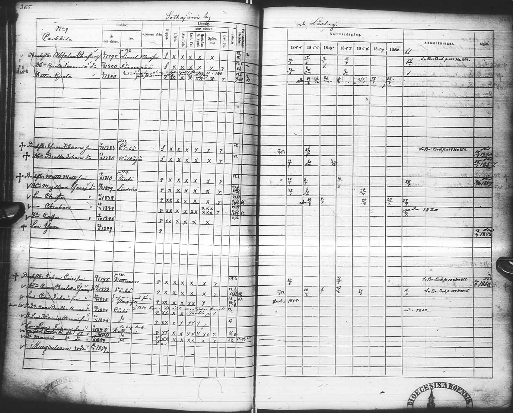 [ ../kirjat/Kirkonkirjat/pudasjarvi/rippikirja_1854-1861_ik383-384/kuvat/377.jpg ]