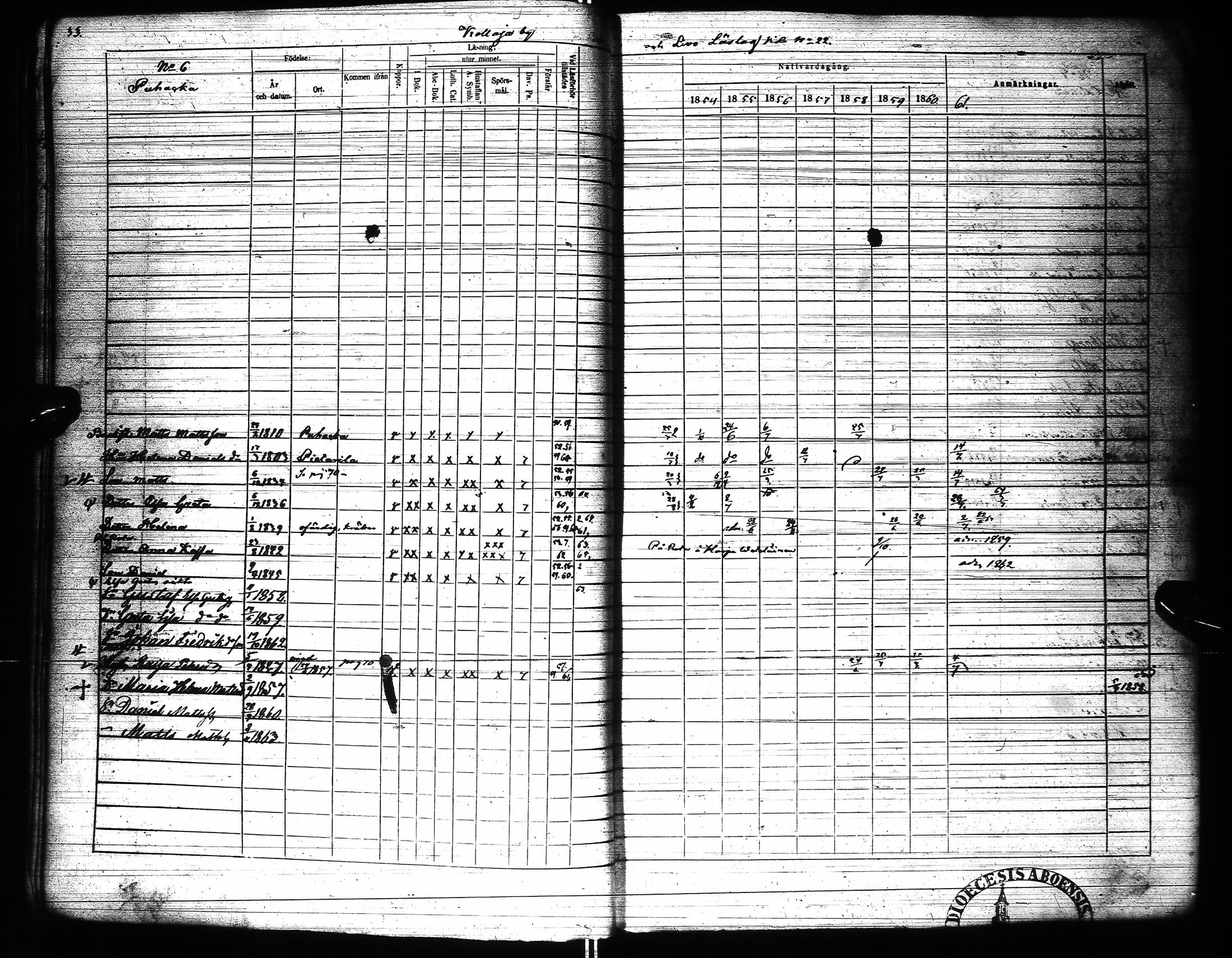 [ ../kirjat/Kirkonkirjat/pudasjarvi/rippikirja_1854-1861_ik383-384/kuvat/40.jpg ]