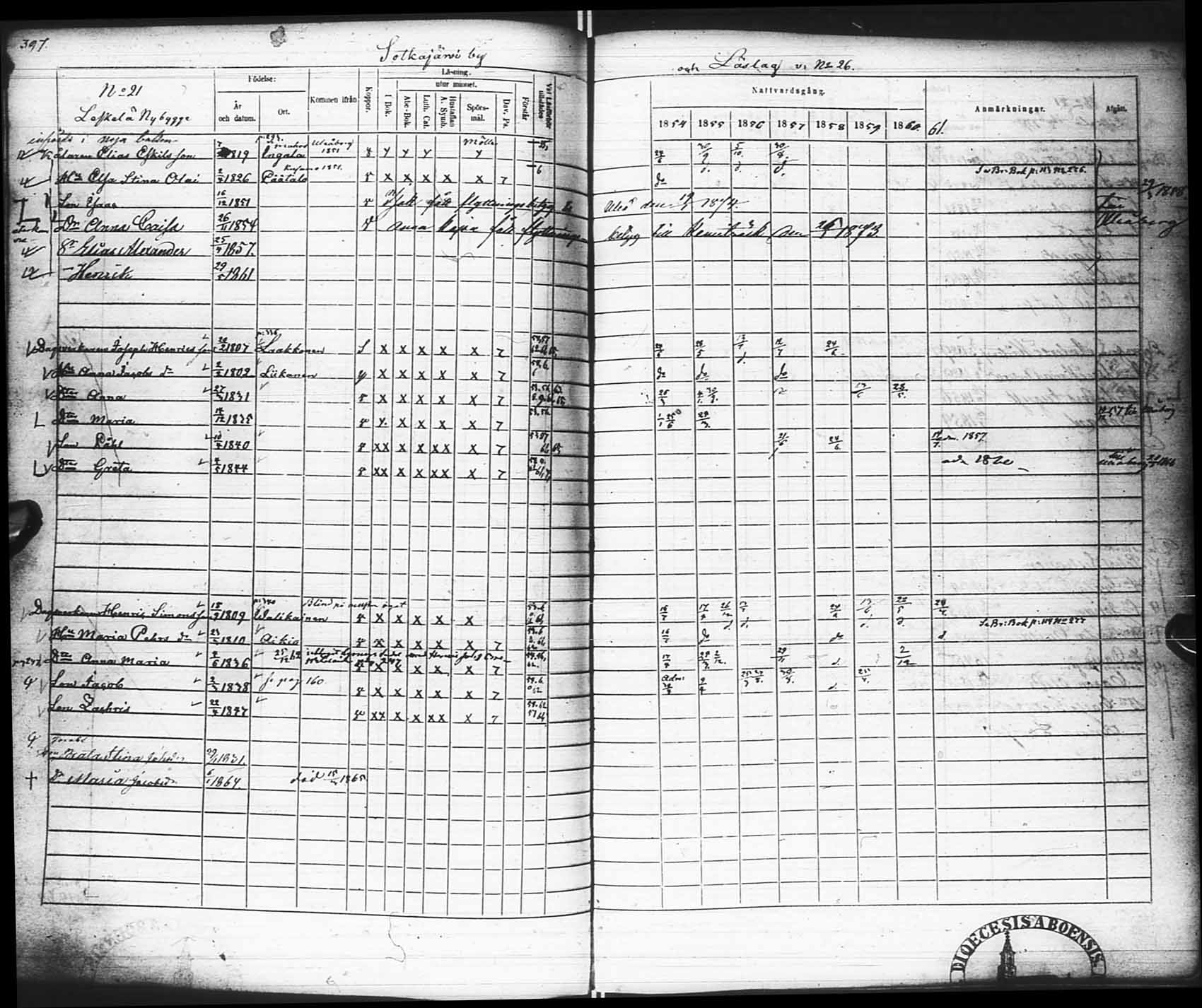 [ ../kirjat/Kirkonkirjat/pudasjarvi/rippikirja_1854-1861_ik383-384/kuvat/409.jpg ]