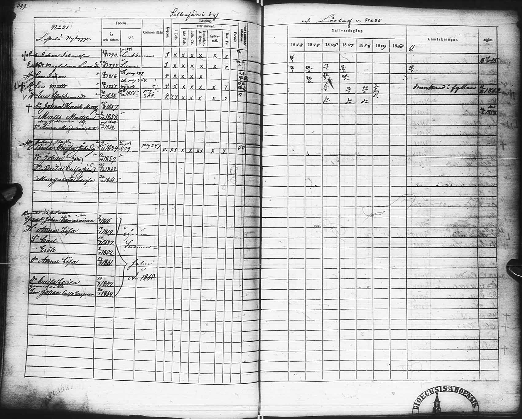 [ ../kirjat/Kirkonkirjat/pudasjarvi/rippikirja_1854-1861_ik383-384/kuvat/411.jpg ]