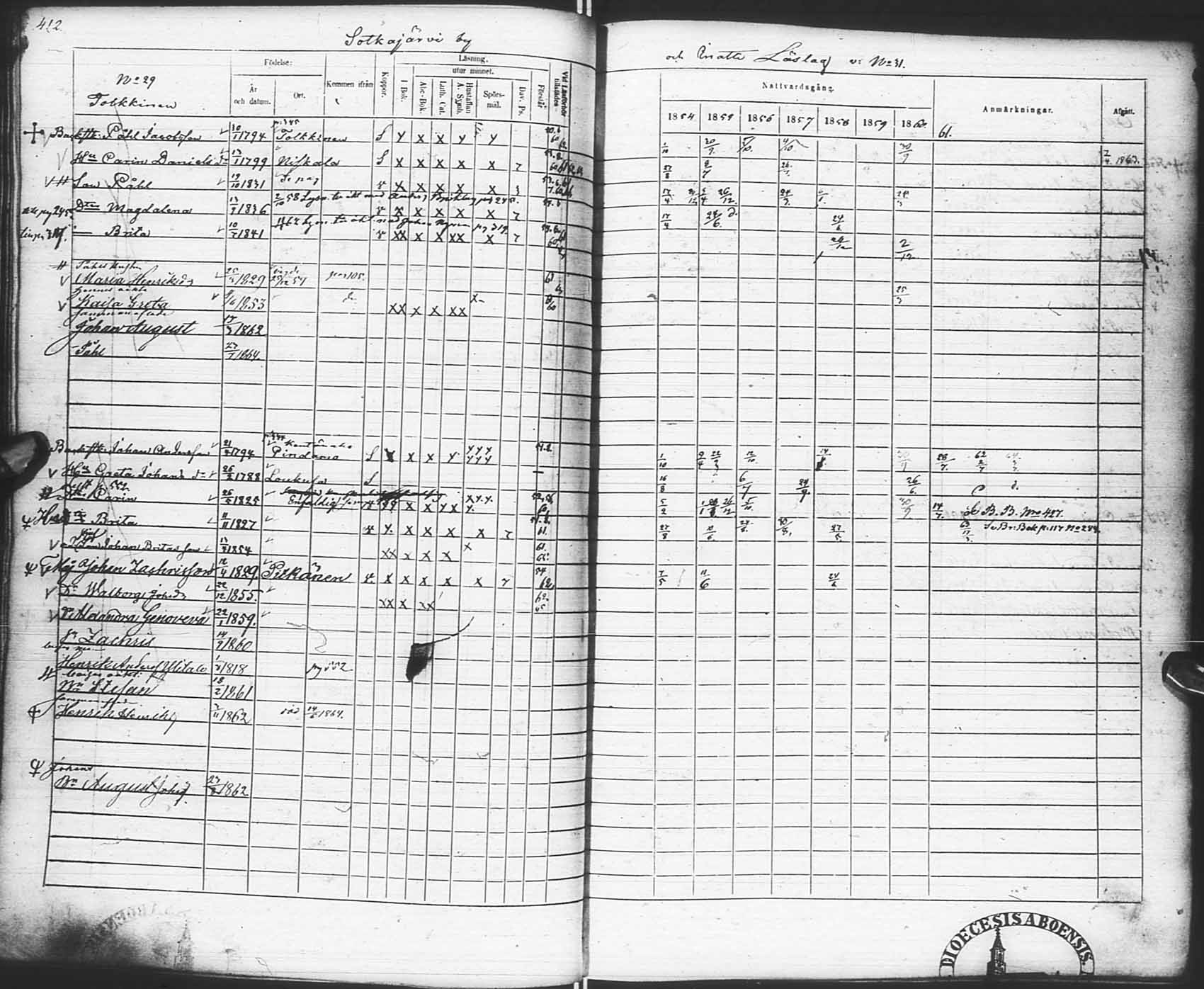 [ ../kirjat/Kirkonkirjat/pudasjarvi/rippikirja_1854-1861_ik383-384/kuvat/424.jpg ]