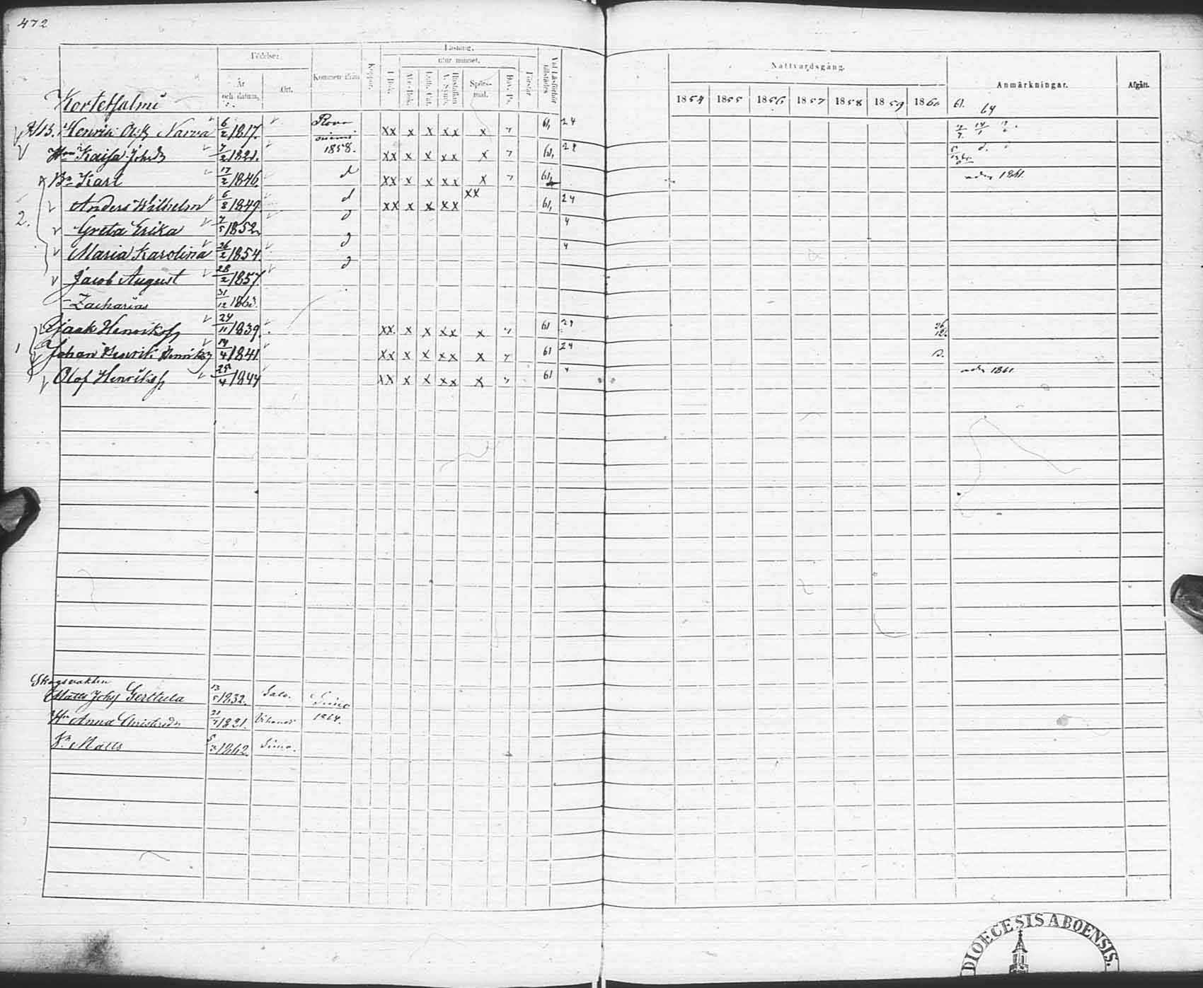 [ ../kirjat/Kirkonkirjat/pudasjarvi/rippikirja_1854-1861_ik383-384/kuvat/473.jpg ]