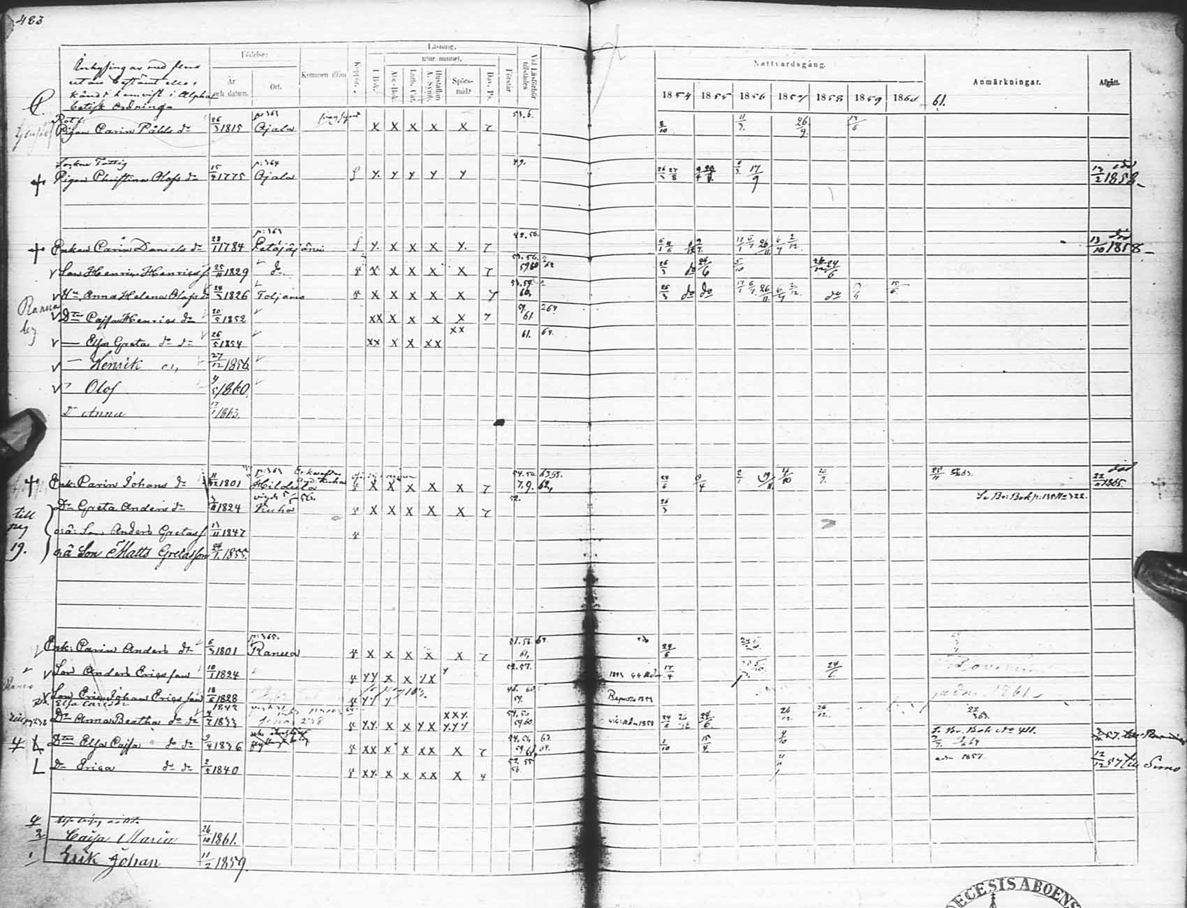 [ ../kirjat/Kirkonkirjat/pudasjarvi/rippikirja_1854-1861_ik383-384/kuvat/478.jpg ]