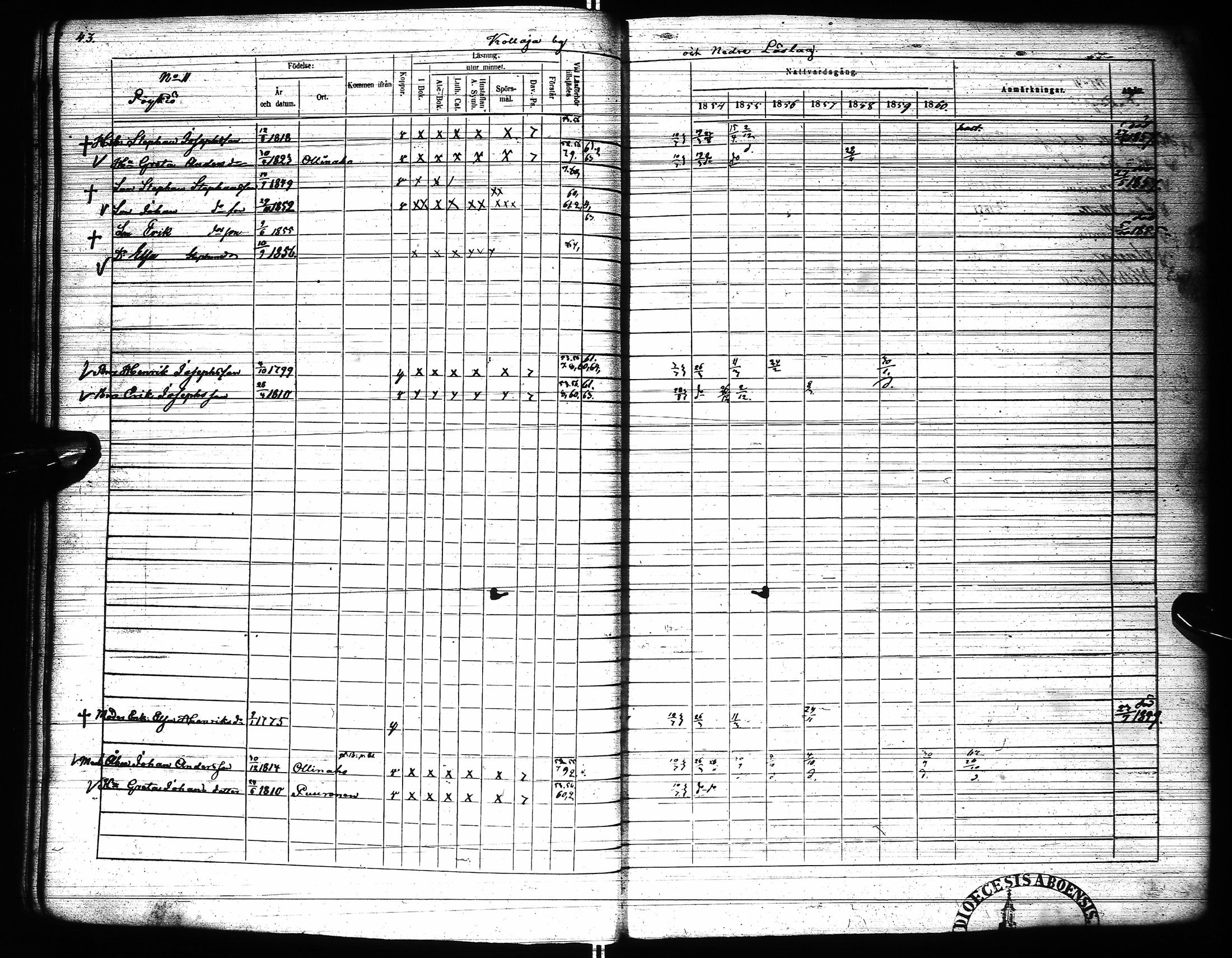[ ../kirjat/Kirkonkirjat/pudasjarvi/rippikirja_1854-1861_ik383-384/kuvat/50.jpg ]