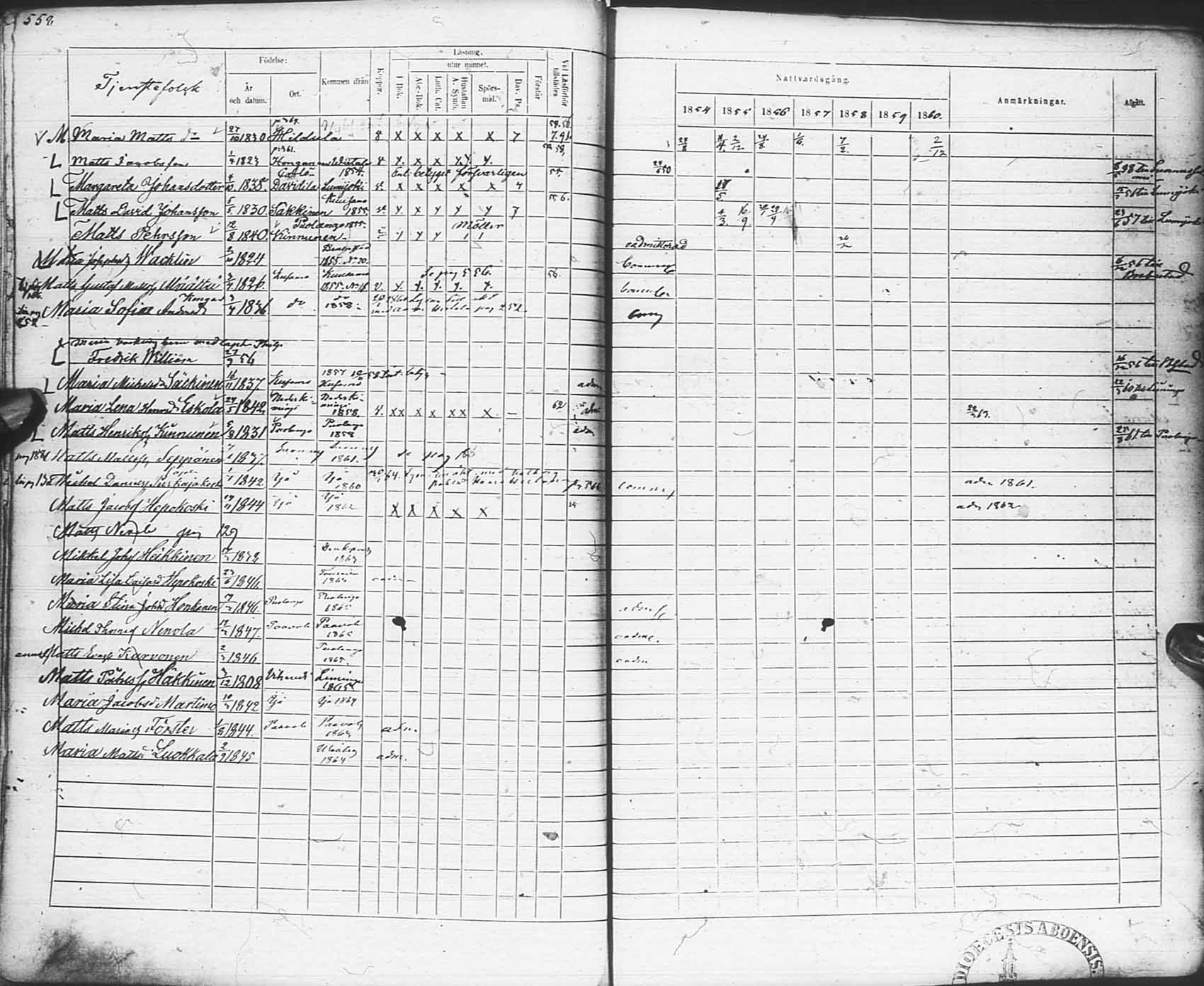 [ ../kirjat/Kirkonkirjat/pudasjarvi/rippikirja_1854-1861_ik383-384/kuvat/507.jpg ]