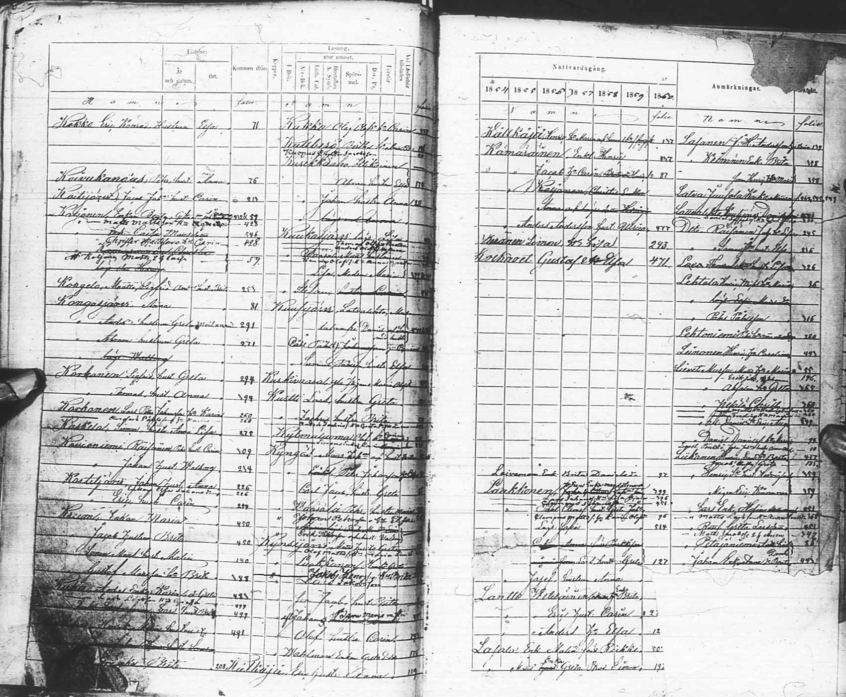 [ ../kirjat/Kirkonkirjat/pudasjarvi/rippikirja_1854-1861_ik383-384/kuvat/516.jpg ]
