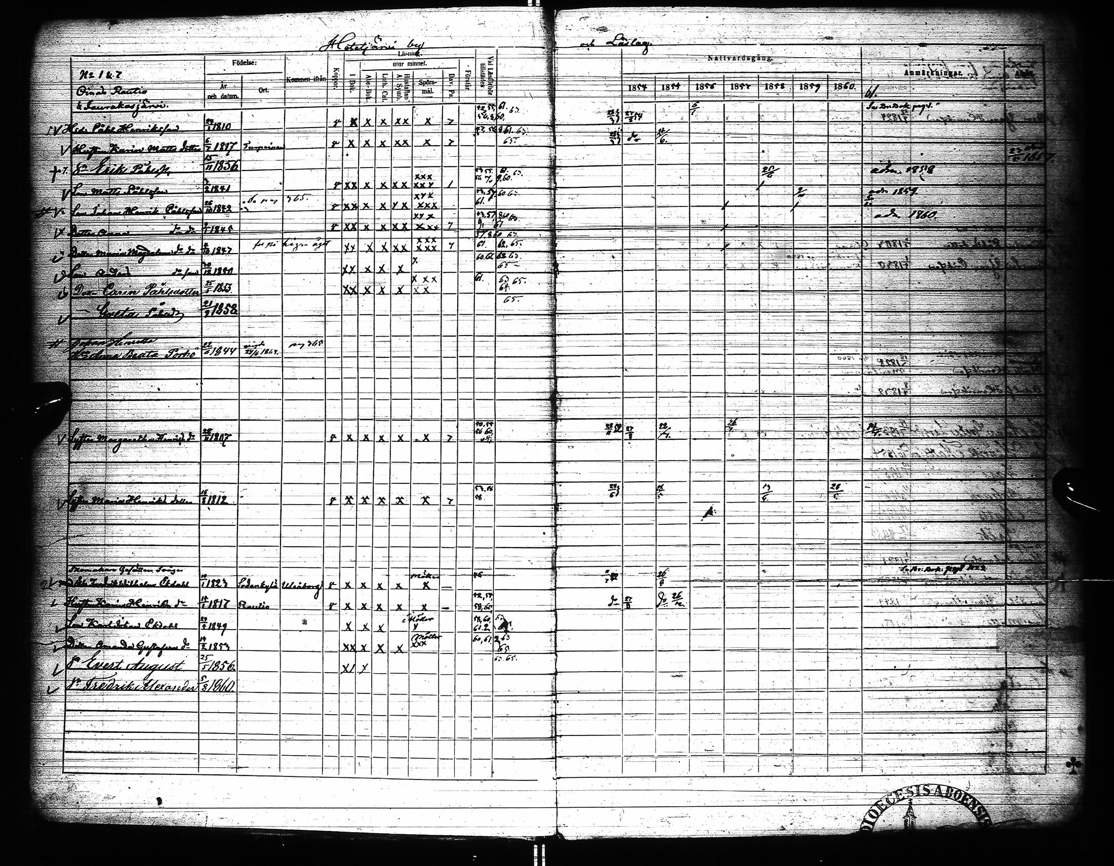 [ ../kirjat/Kirkonkirjat/pudasjarvi/rippikirja_1854-1861_ik383-384/kuvat/8.jpg ]