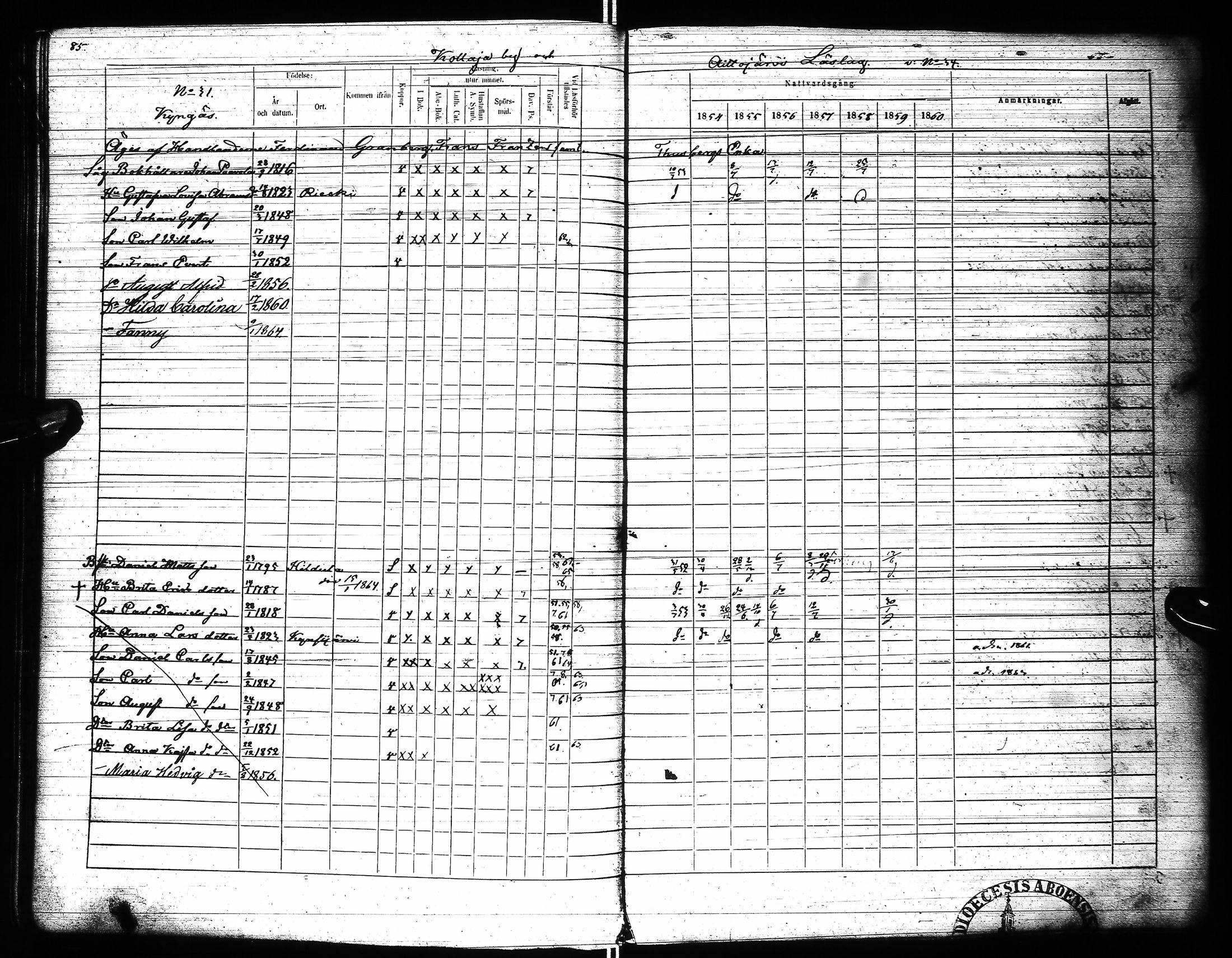[ ../kirjat/Kirkonkirjat/pudasjarvi/rippikirja_1854-1861_ik383-384/kuvat/92.jpg ]