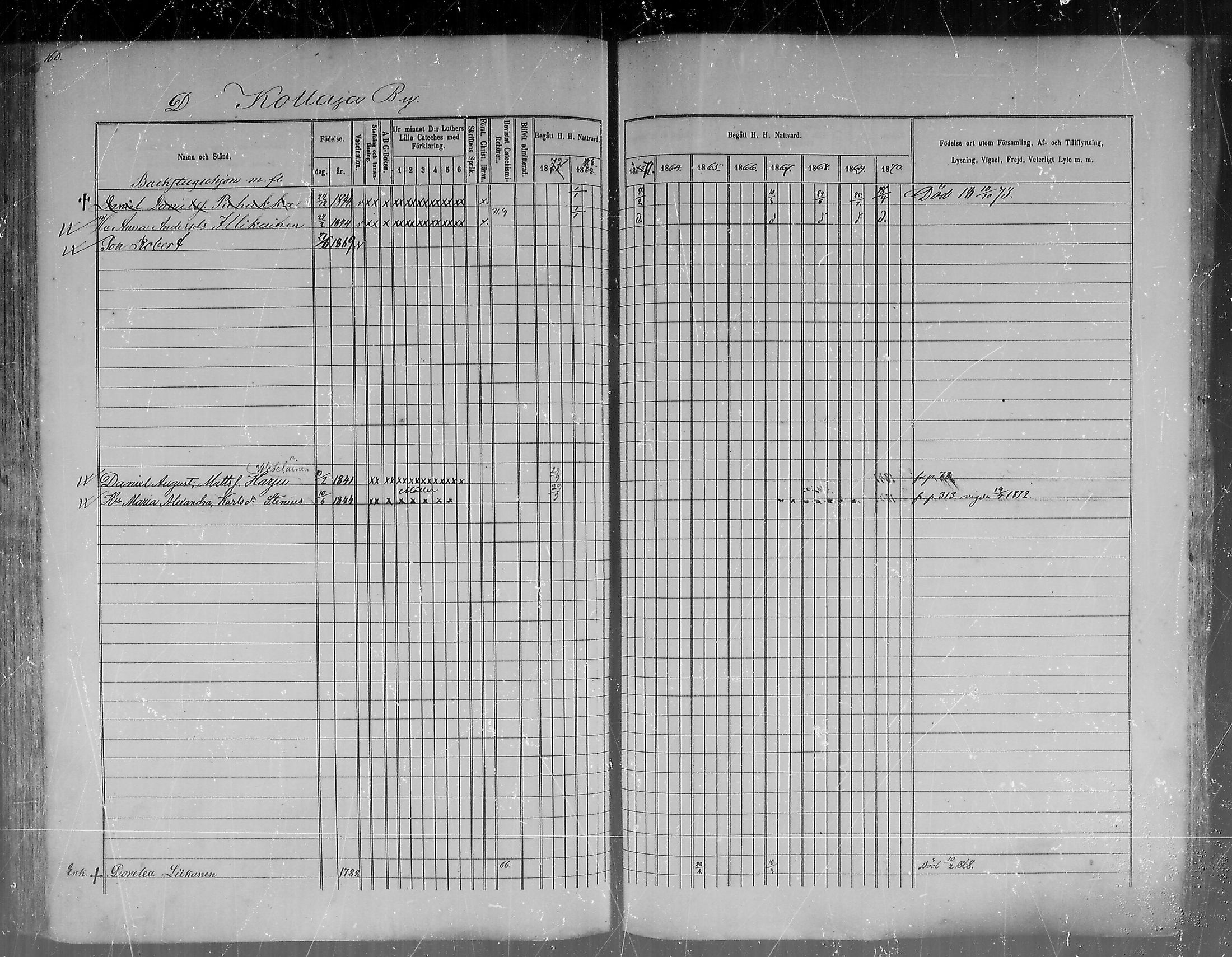 [ ../kirjat/Kirkonkirjat/pudasjarvi/rippikirja_1861-1873_mko1-21/kuvat/158.jpg ]