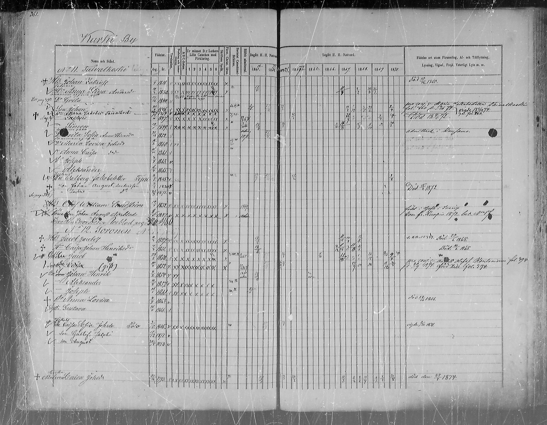 [ ../kirjat/Kirkonkirjat/pudasjarvi/rippikirja_1861-1873_mko1-21/kuvat/342.jpg ]