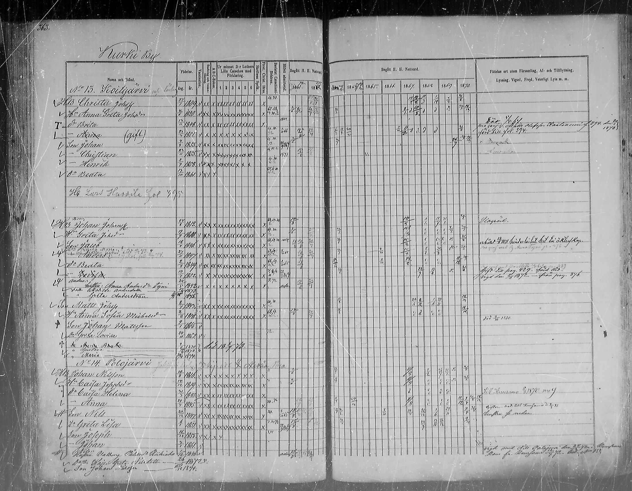 [ ../kirjat/Kirkonkirjat/pudasjarvi/rippikirja_1861-1873_mko1-21/kuvat/344.jpg ]