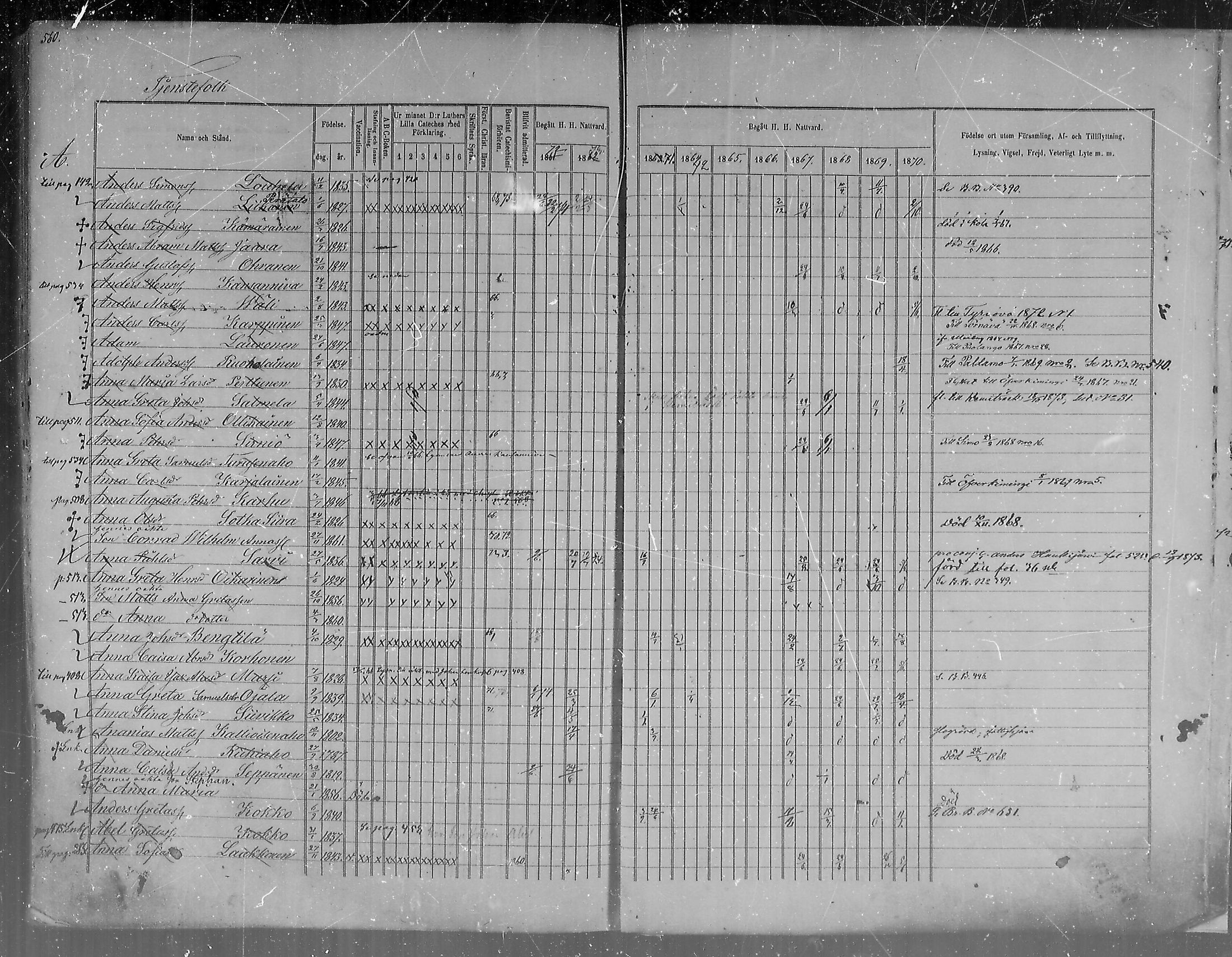 [ ../kirjat/Kirkonkirjat/pudasjarvi/rippikirja_1861-1873_mko1-21/kuvat/521.jpg ]